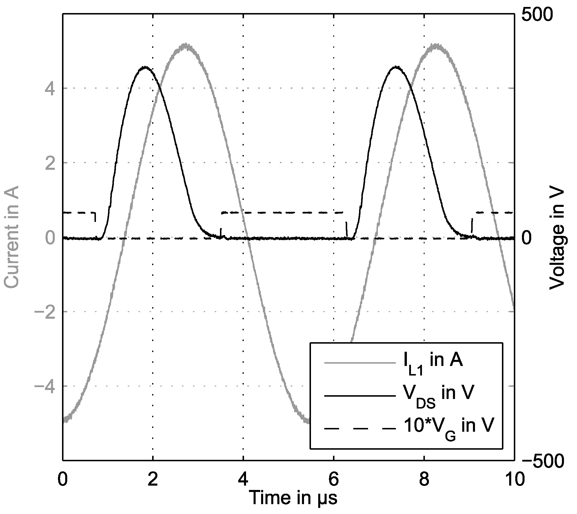 Energies 12 01165 g011