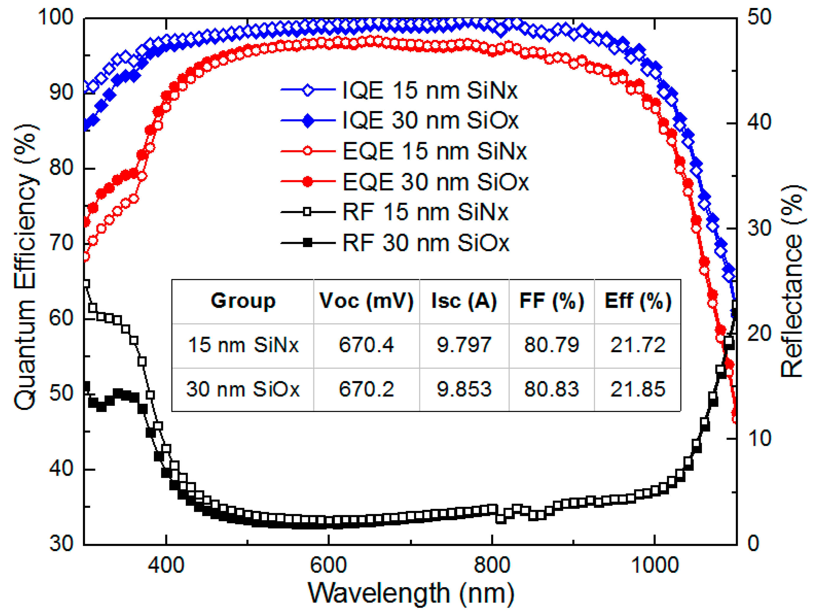 Energies 12 01168 g007 550