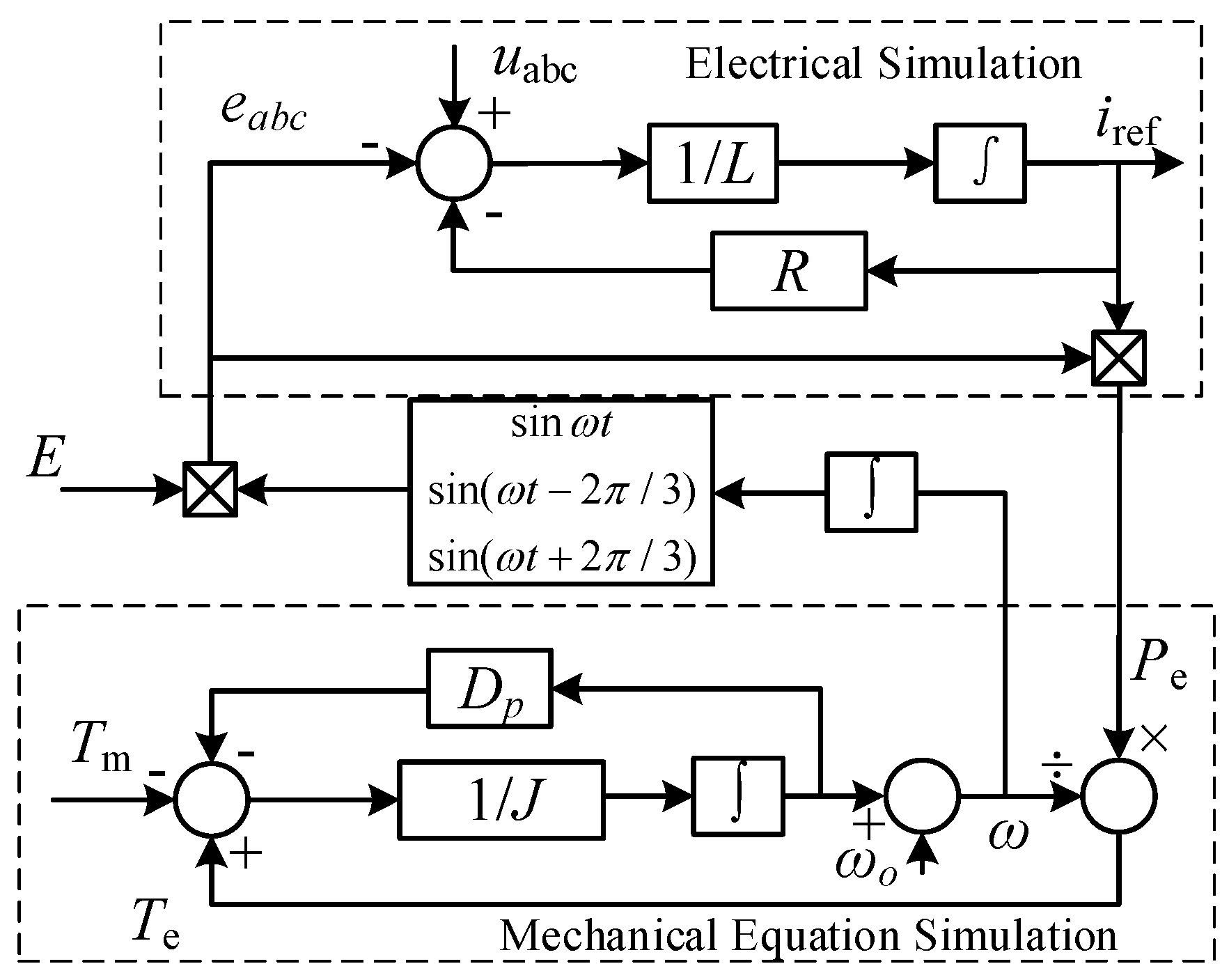 Energies 12 01169 g002 Energies 12 01169 g002