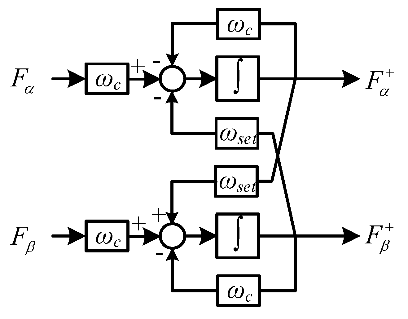 Energies 12 01169 g005 Energies 12 01169 g005
