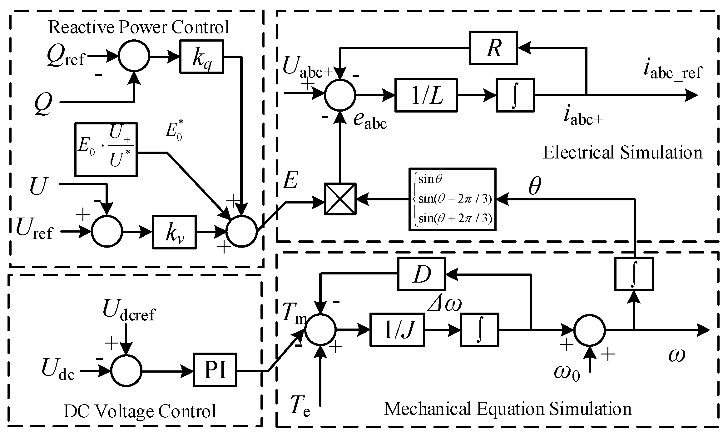 Energies 12 01169 g006 Energies 12 01169 g006