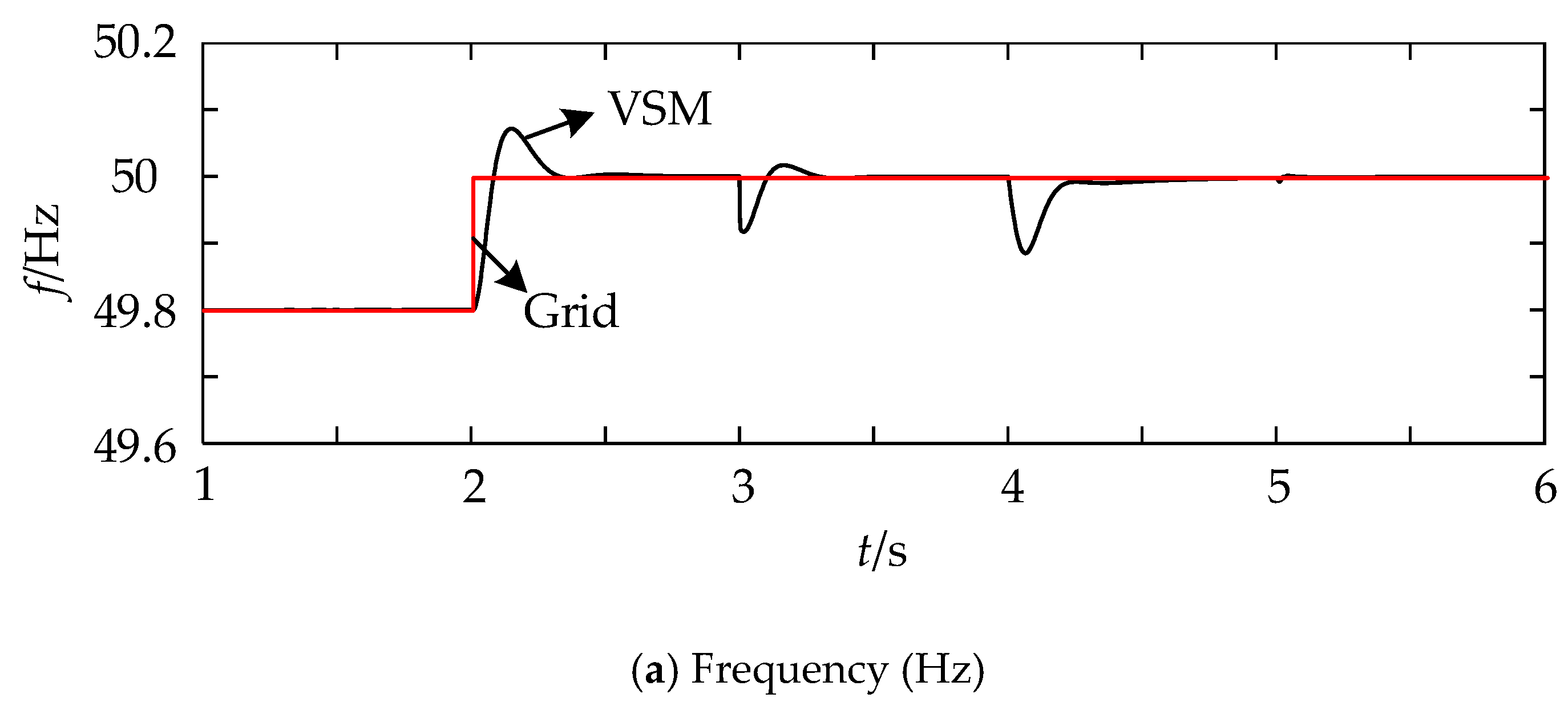 Energies 12 01169 g009a Energies 12 01169 g009a