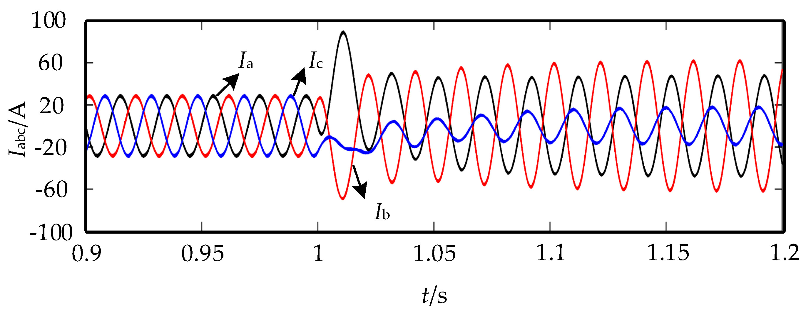 Energies 12 01169 g010 Energies 12 01169 g010