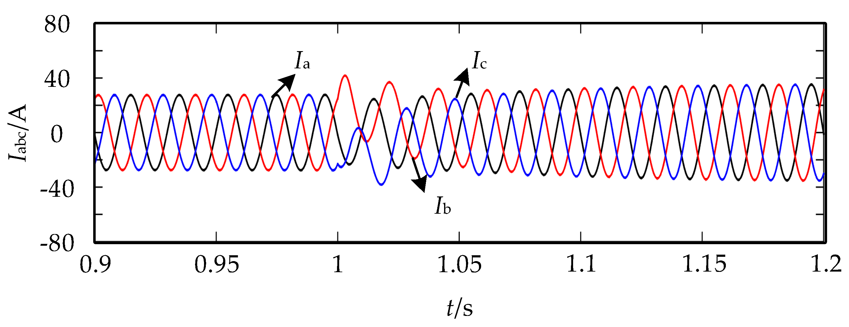 Energies 12 01169 g014 Energies 12 01169 g014