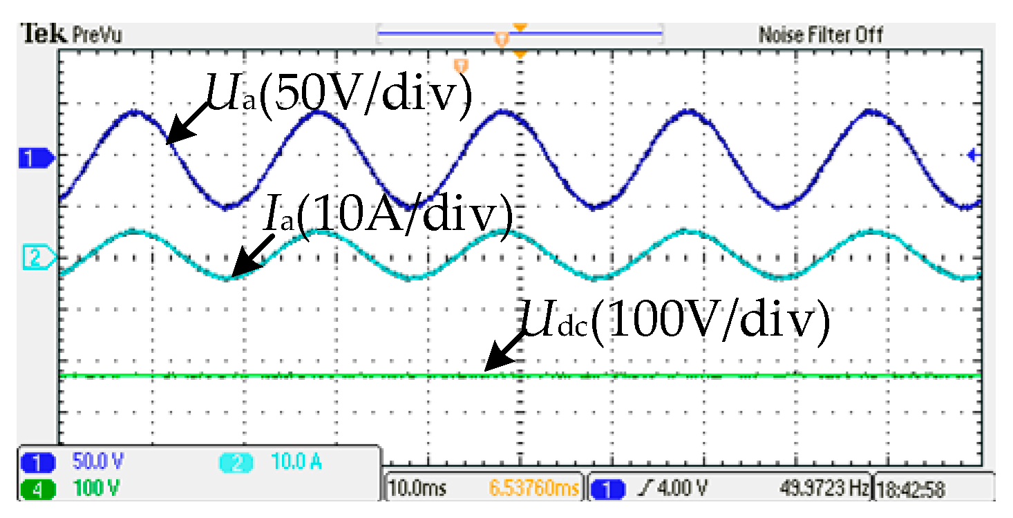 Energies 12 01169 g019 Energies 12 01169 g019