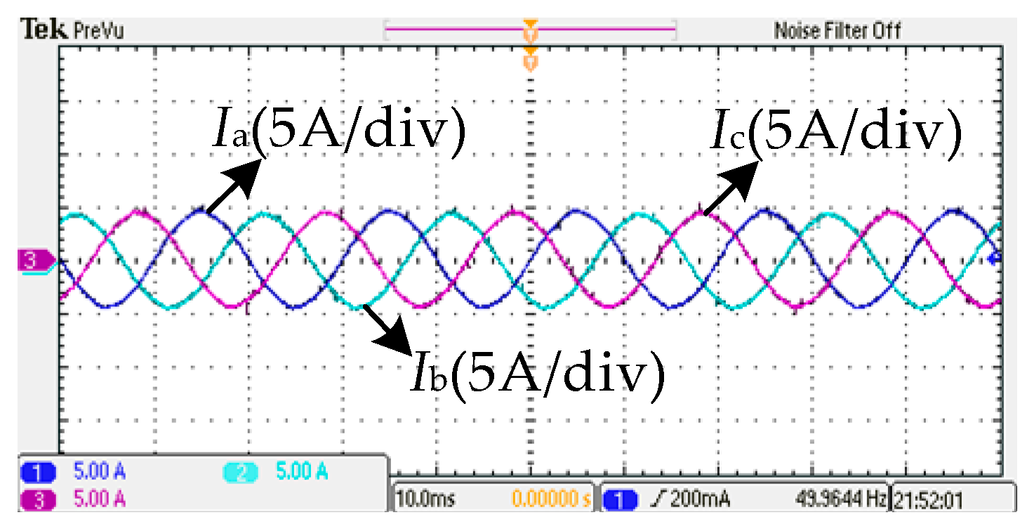 Energies 12 01169 g021 Energies 12 01169 g021
