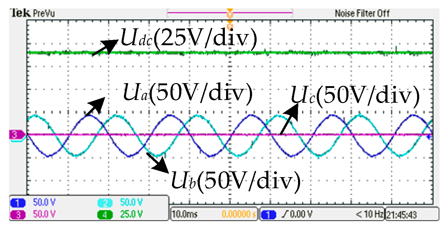 Energies 12 01169 g022 Energies 12 01169 g022
