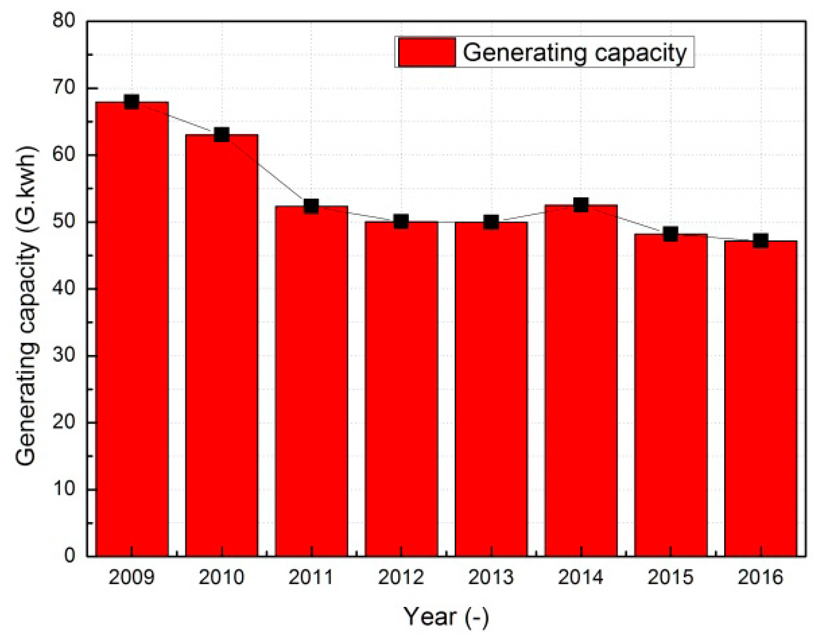 Energies 12 01170 g001