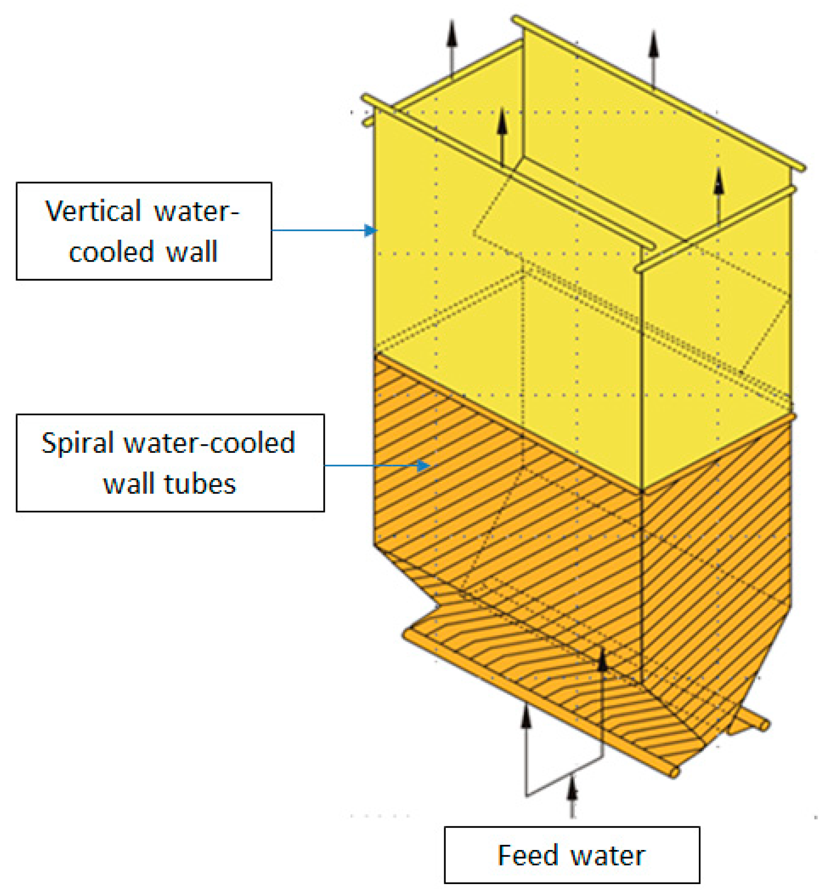 Energies 12 01170 g003