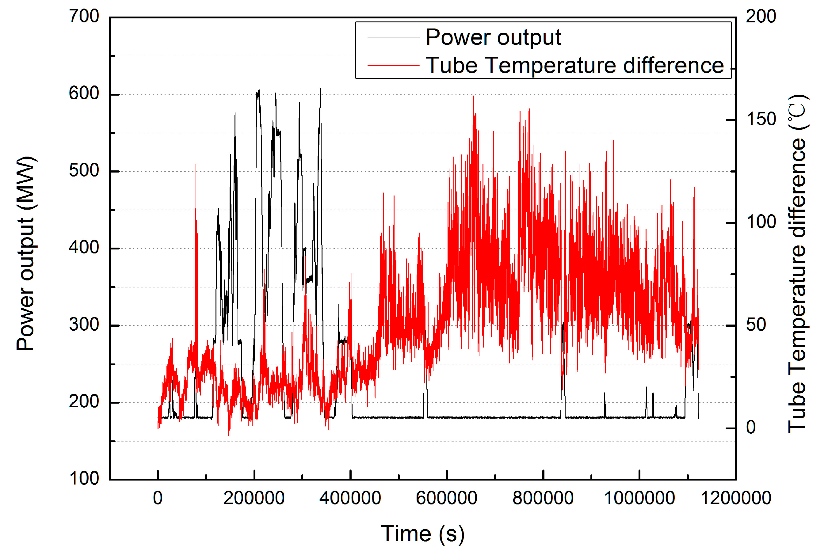 Energies 12 01170 g007