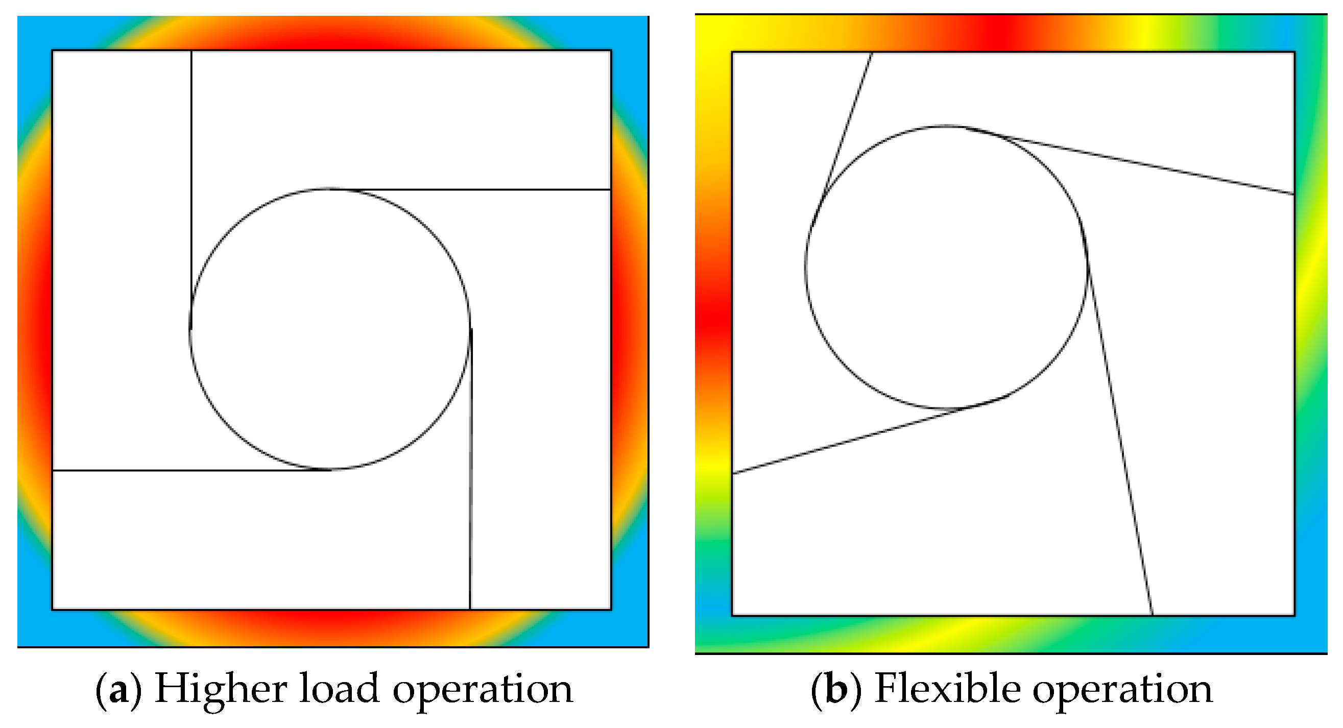 Energies 12 01170 g008