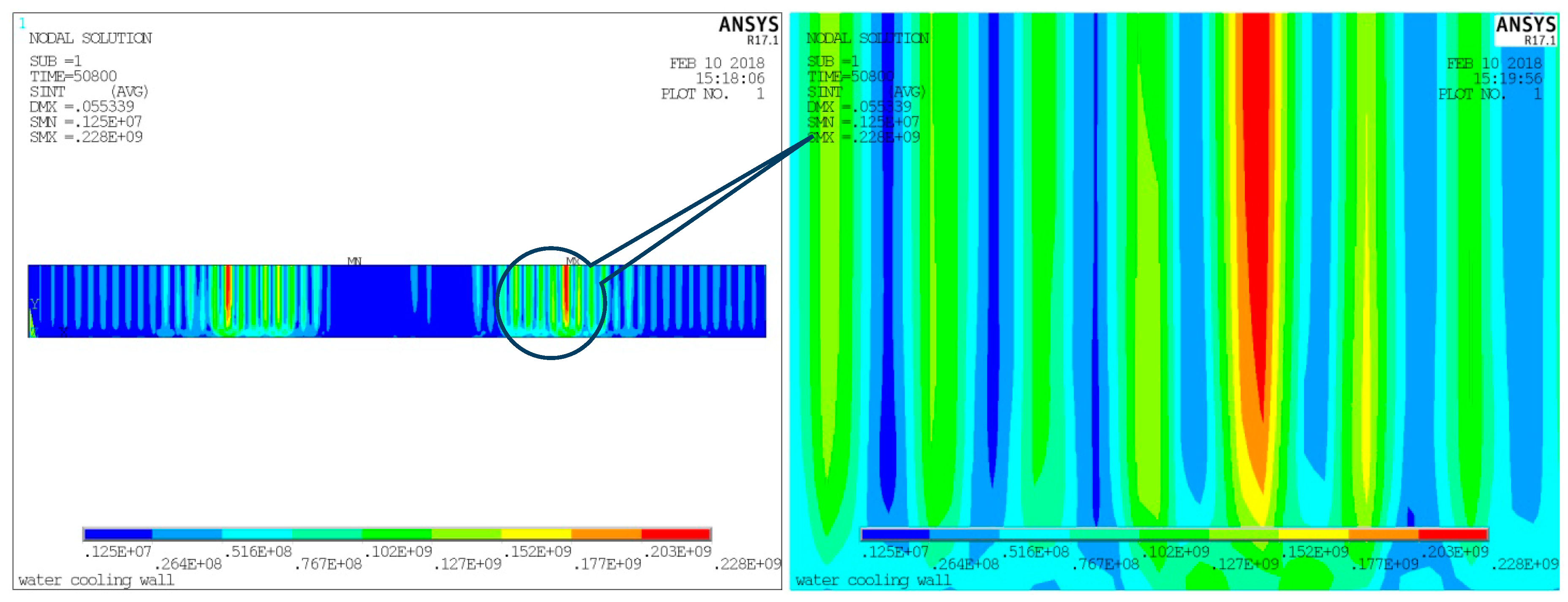 Energies 12 01170 g012