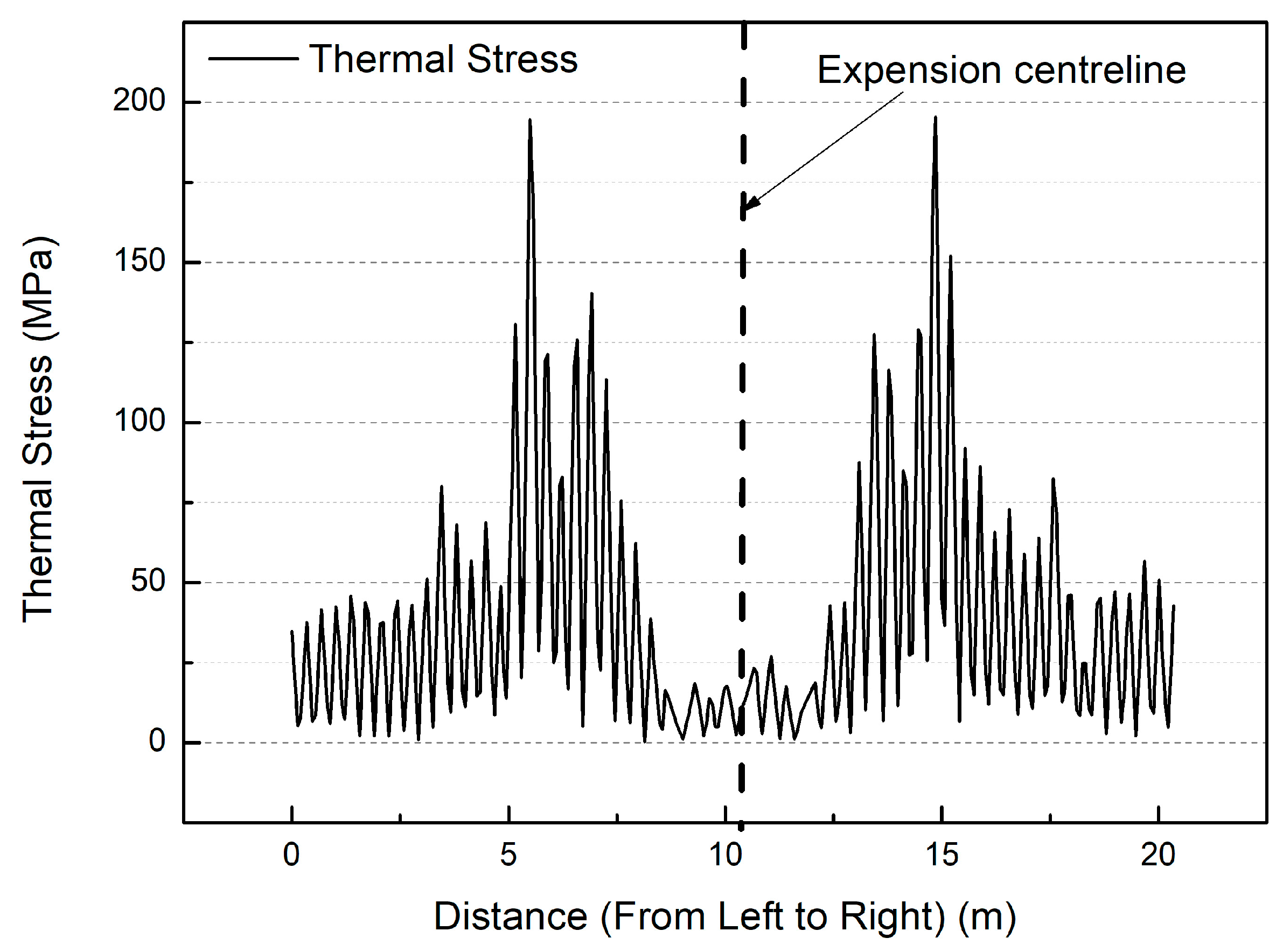 Energies 12 01170 g013