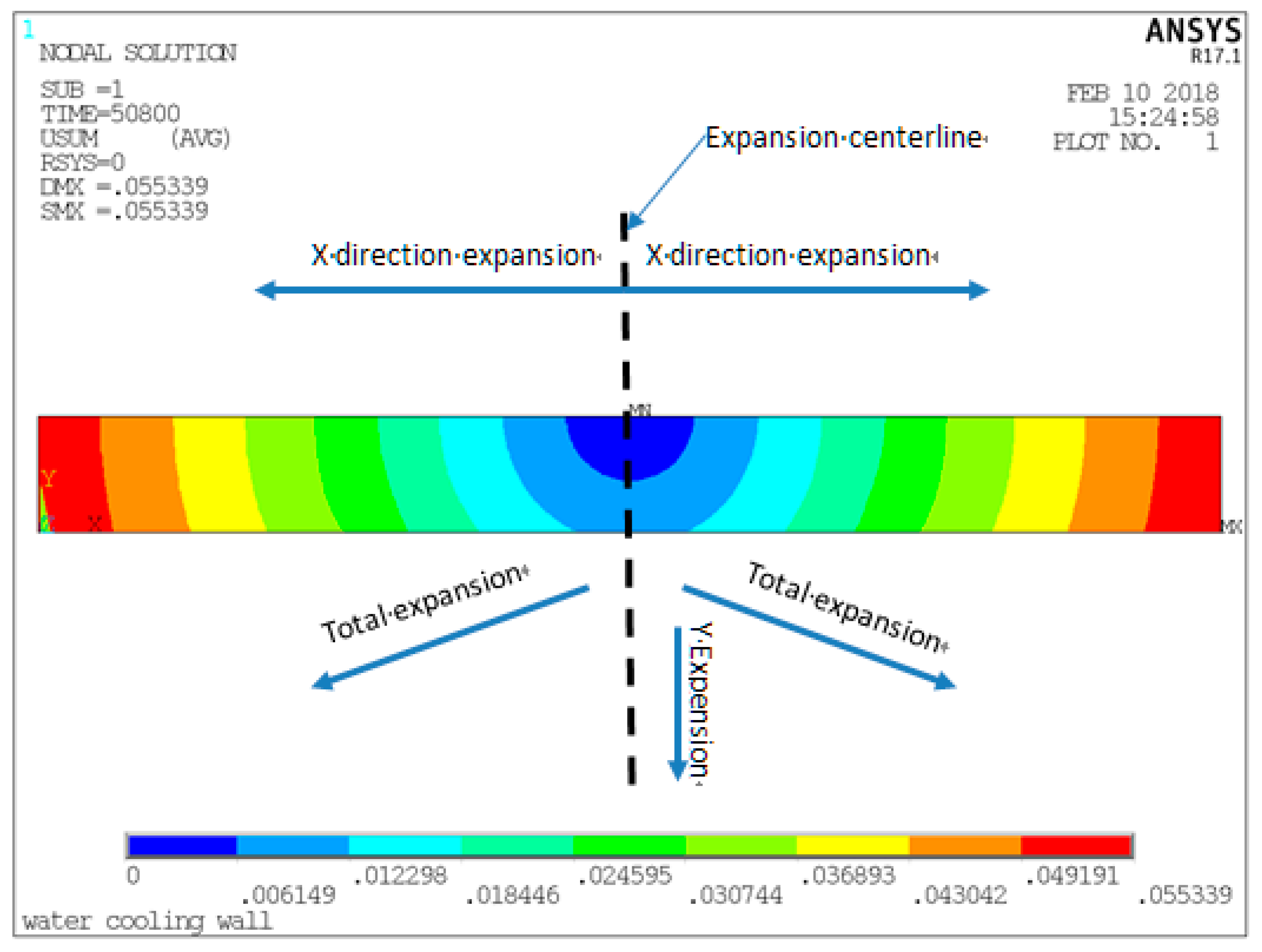 Energies 12 01170 g016