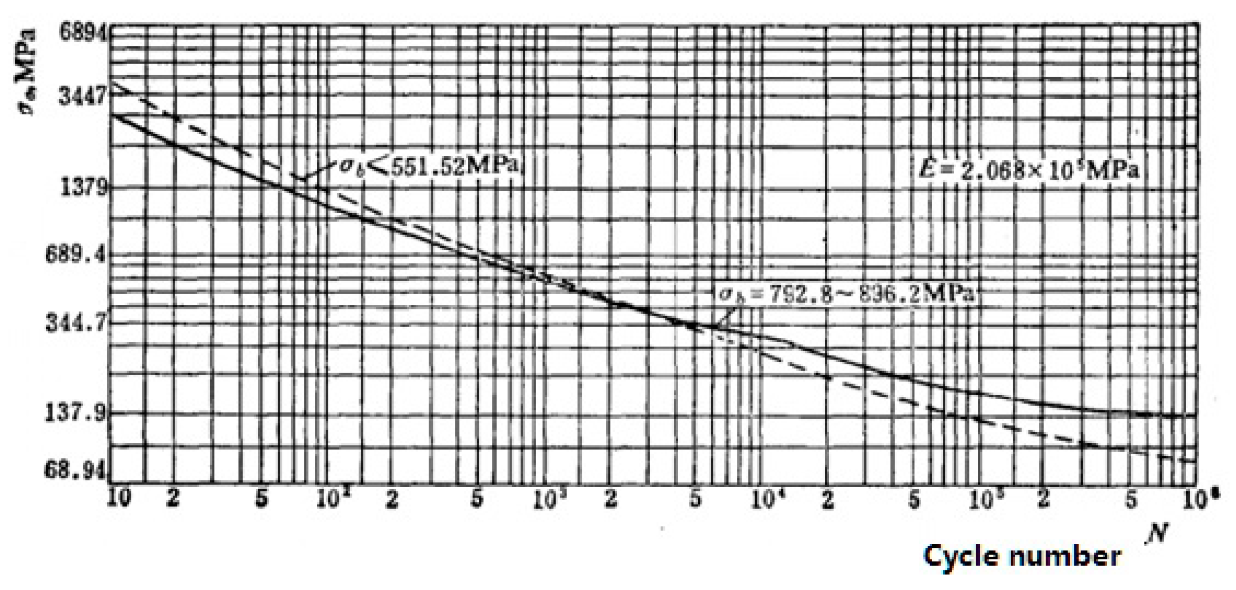 Energies 12 01170 g018