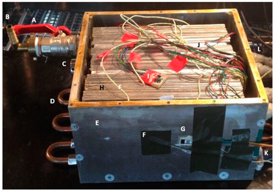 Energies Free Full Text Water Condensation In Traction