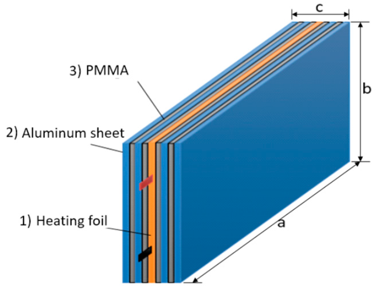 Energies 12 01171 g002 550