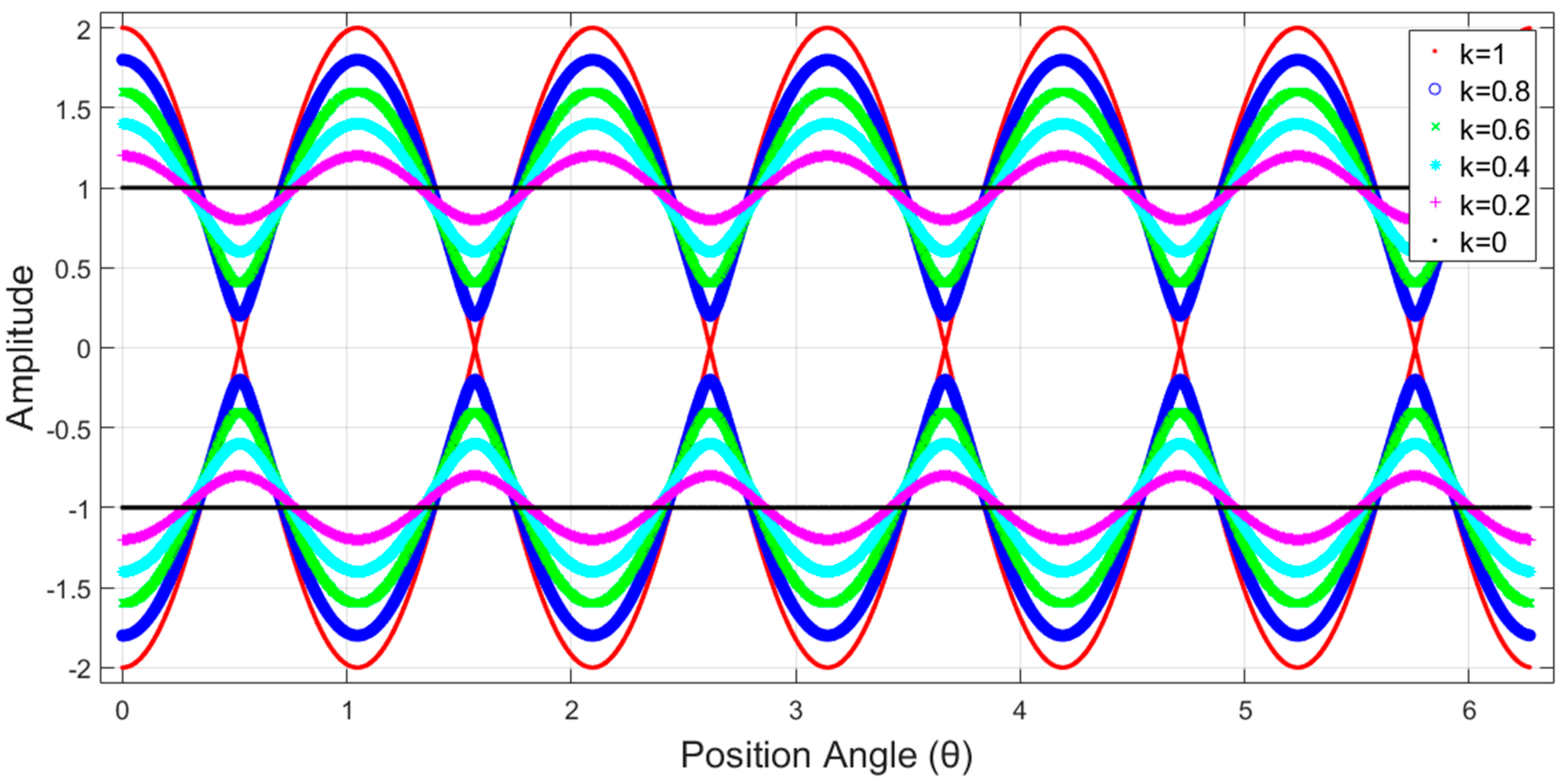 Energies 12 01172 g002
