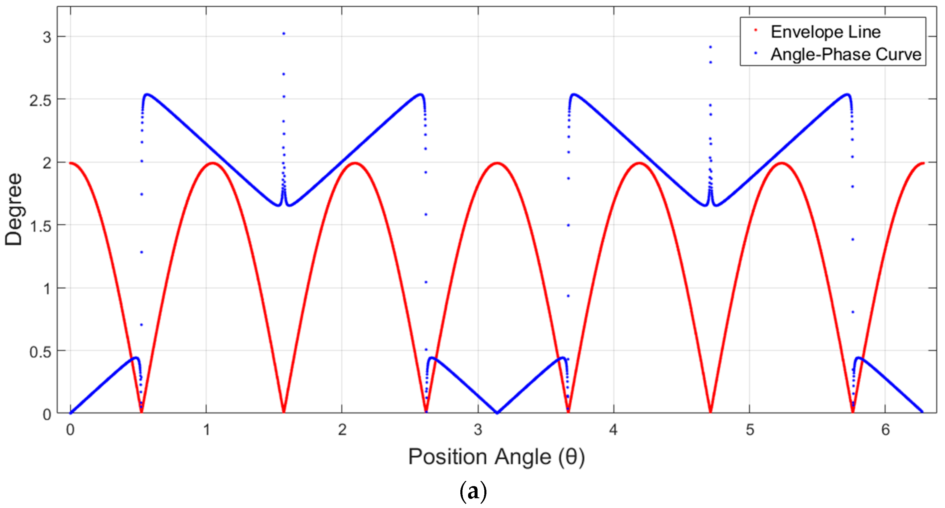 Energies 12 01172 g004a