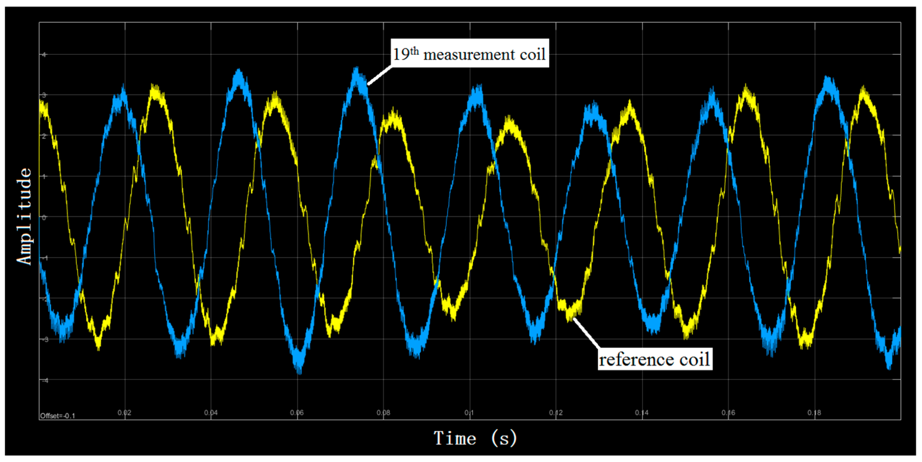 Energies 12 01172 g007