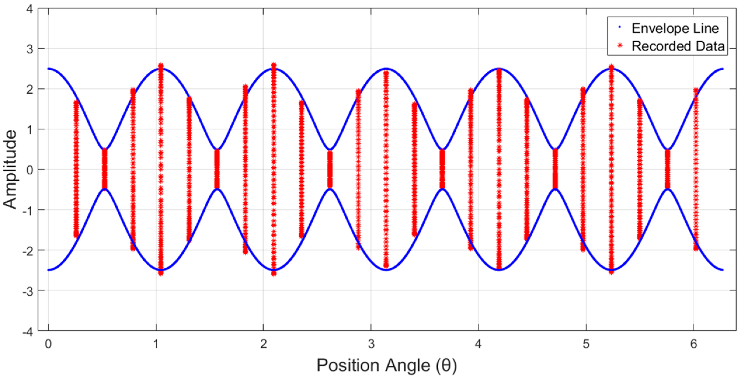Energies 12 01172 g008