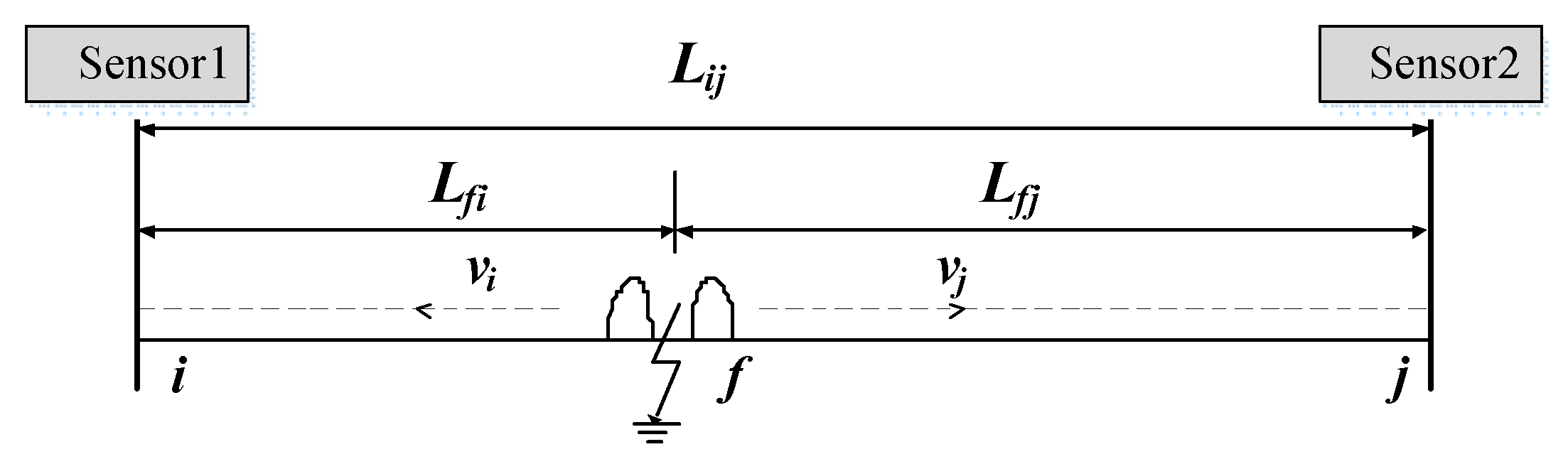 Energies 12 01173 g003 550