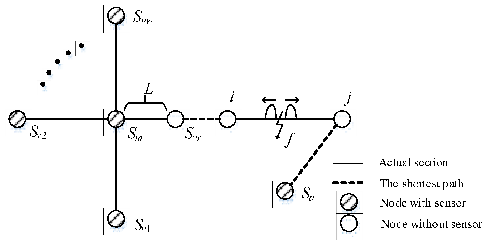Energies 12 01173 g005 550