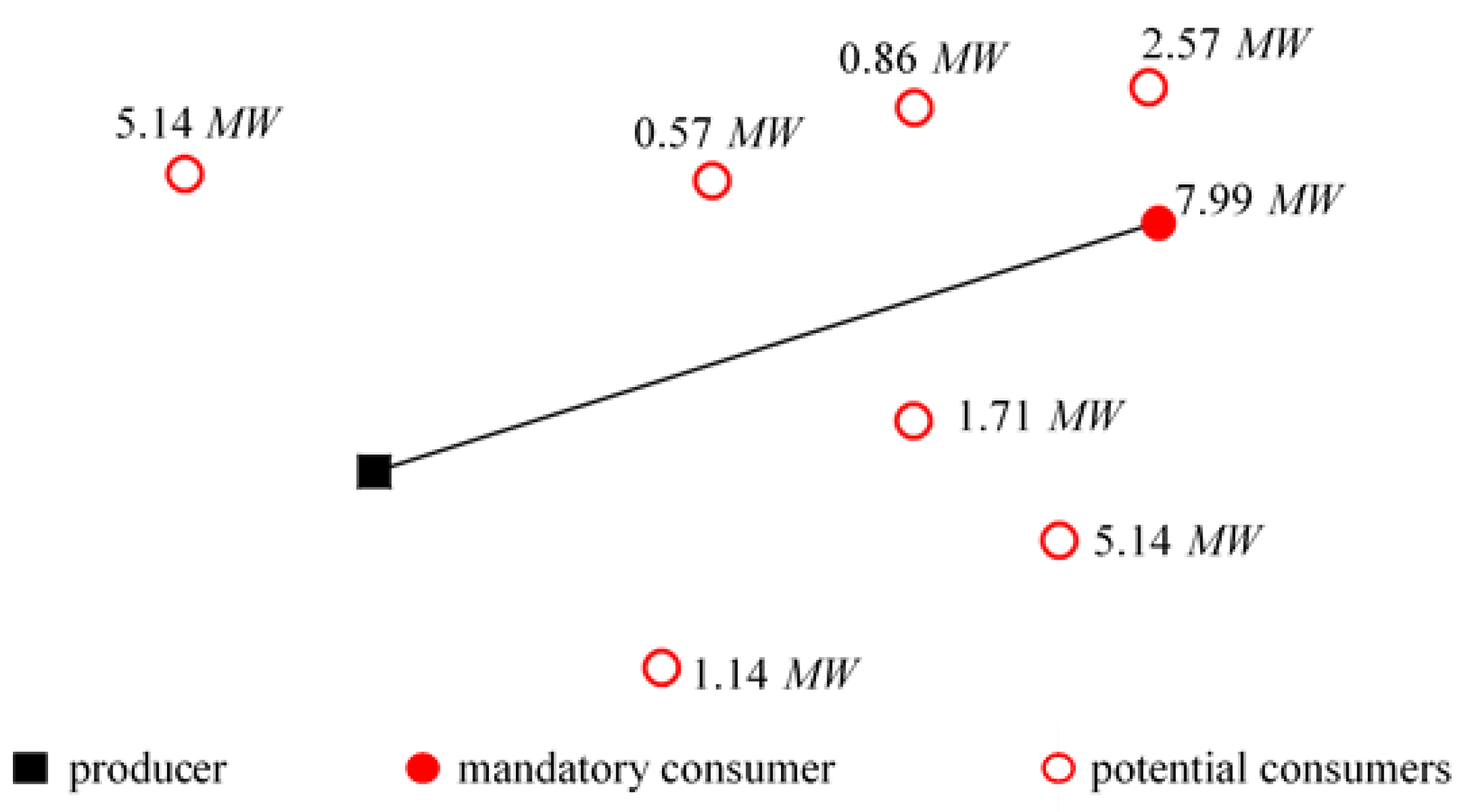 Energies 12 01175 g007 550
