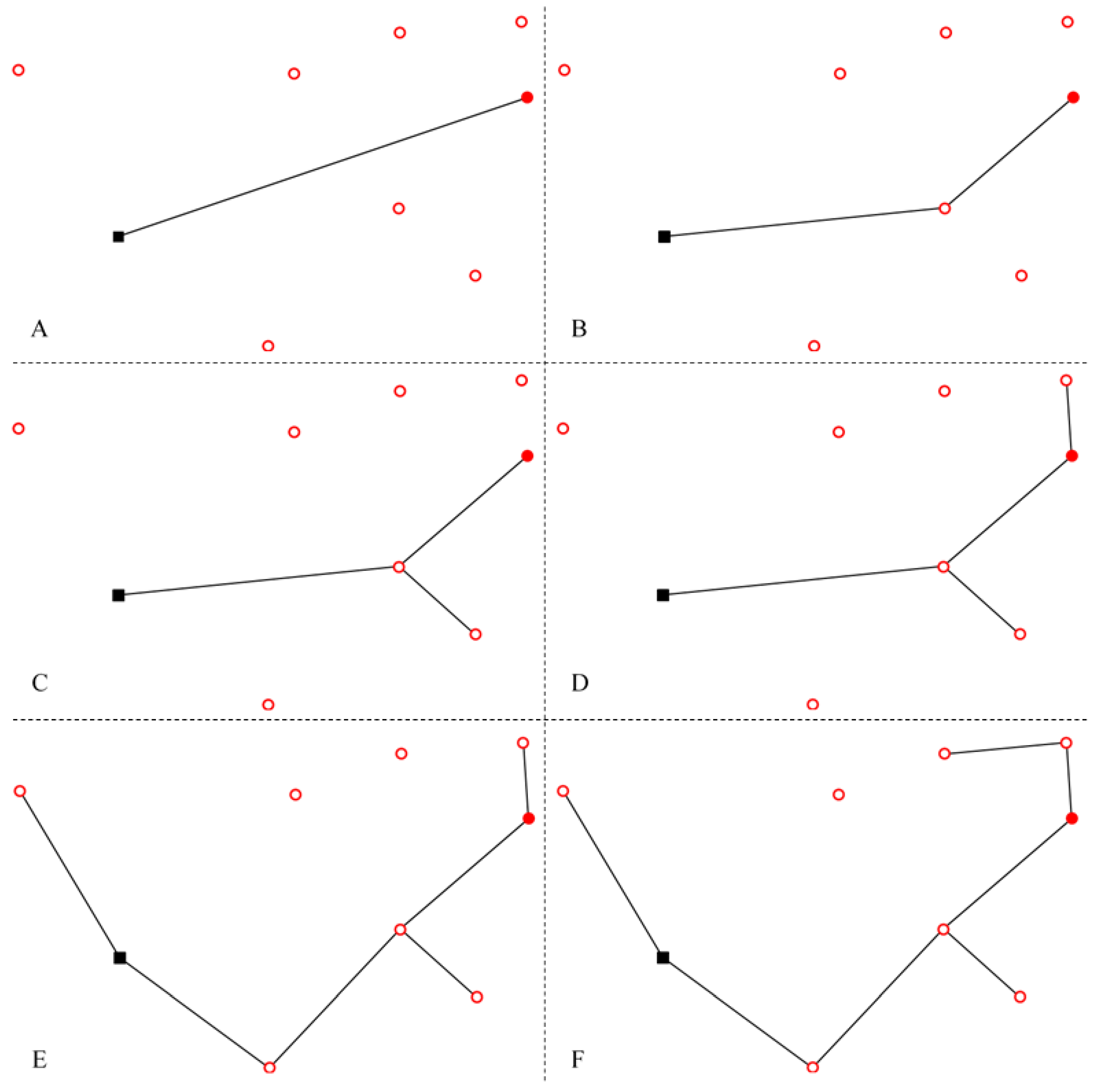 Energies 12 01175 g011 550