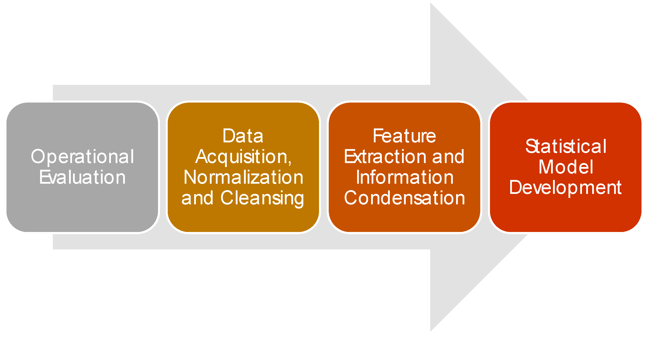 Energies 12 01176 g001