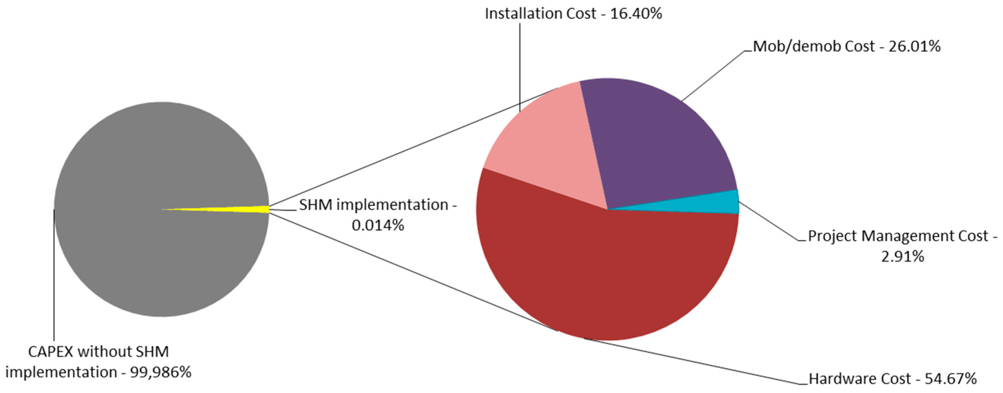Energies 12 01176 g002