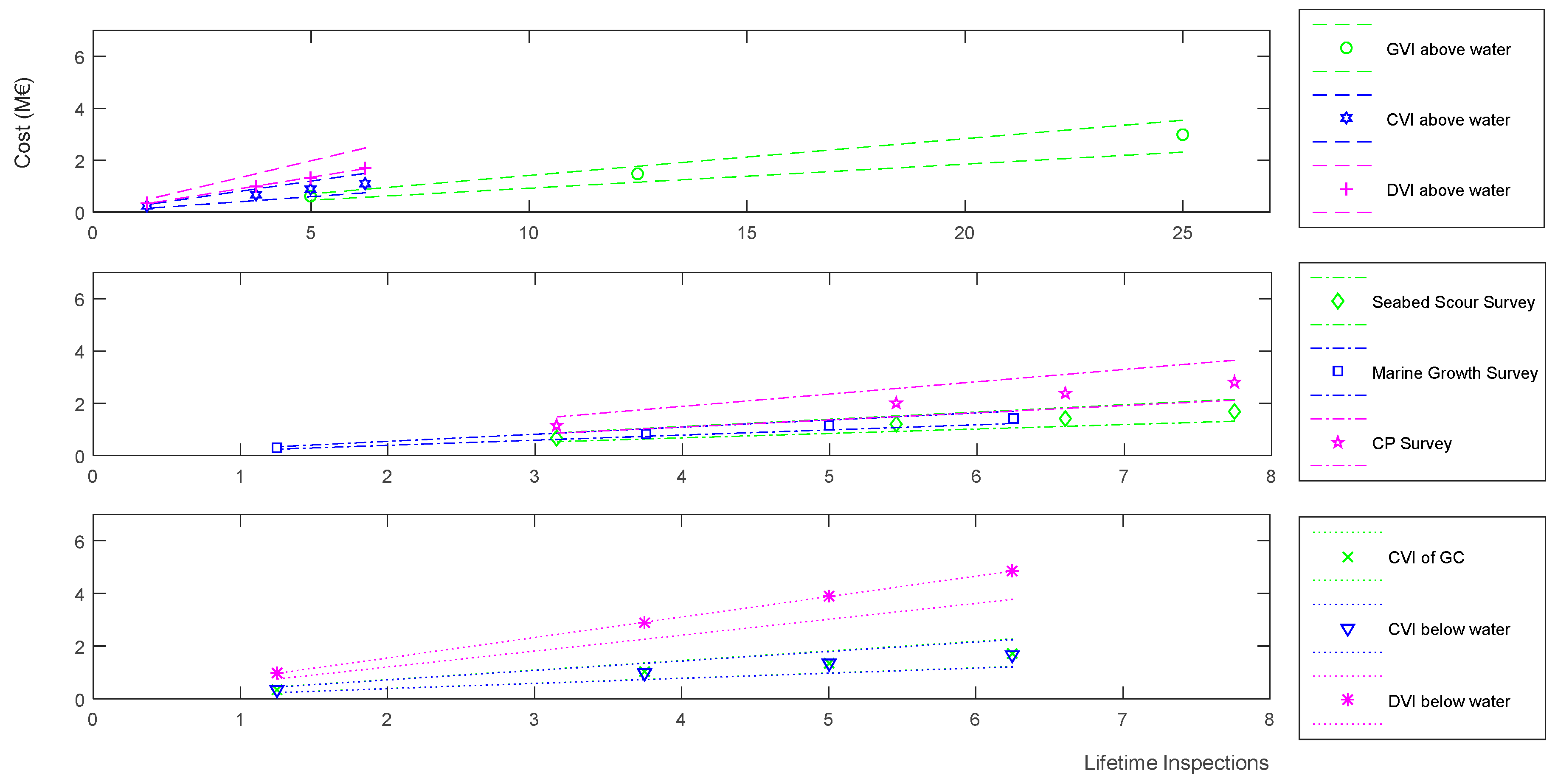 Energies 12 01176 g007