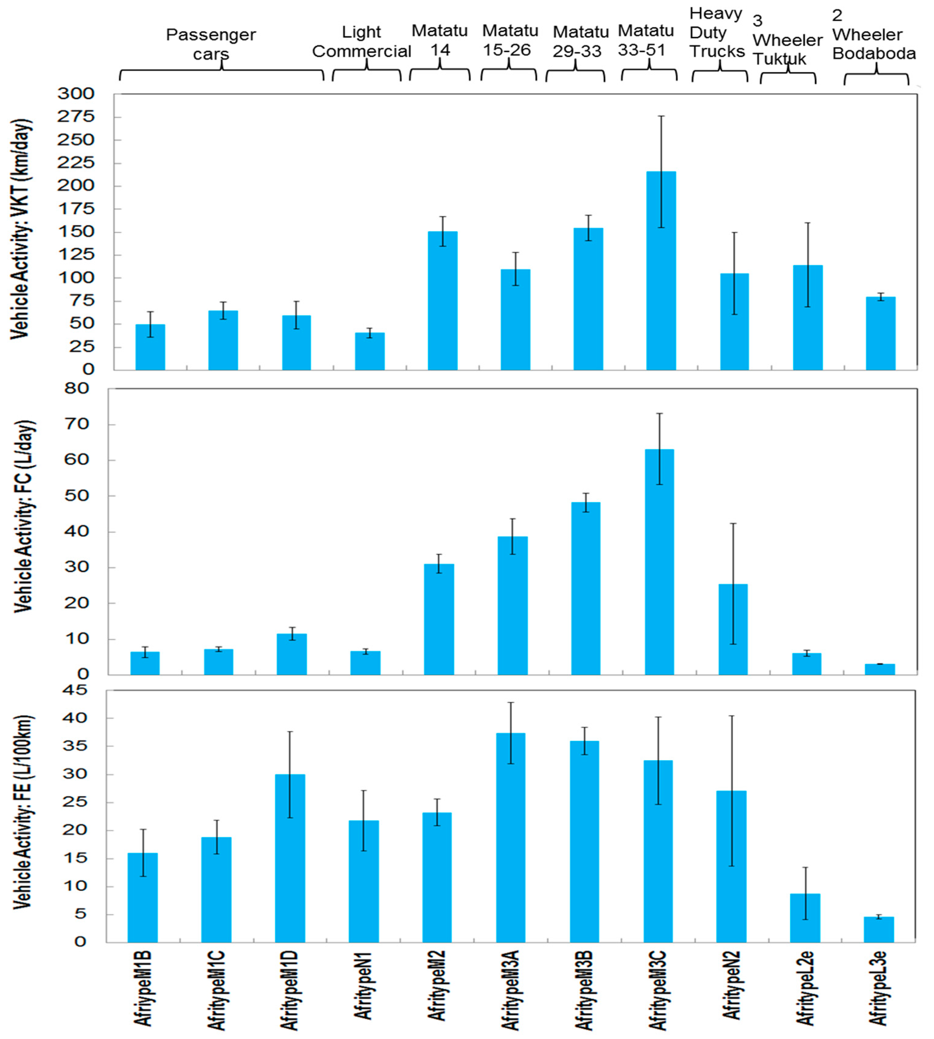 Energies 12 01177 g004 550
