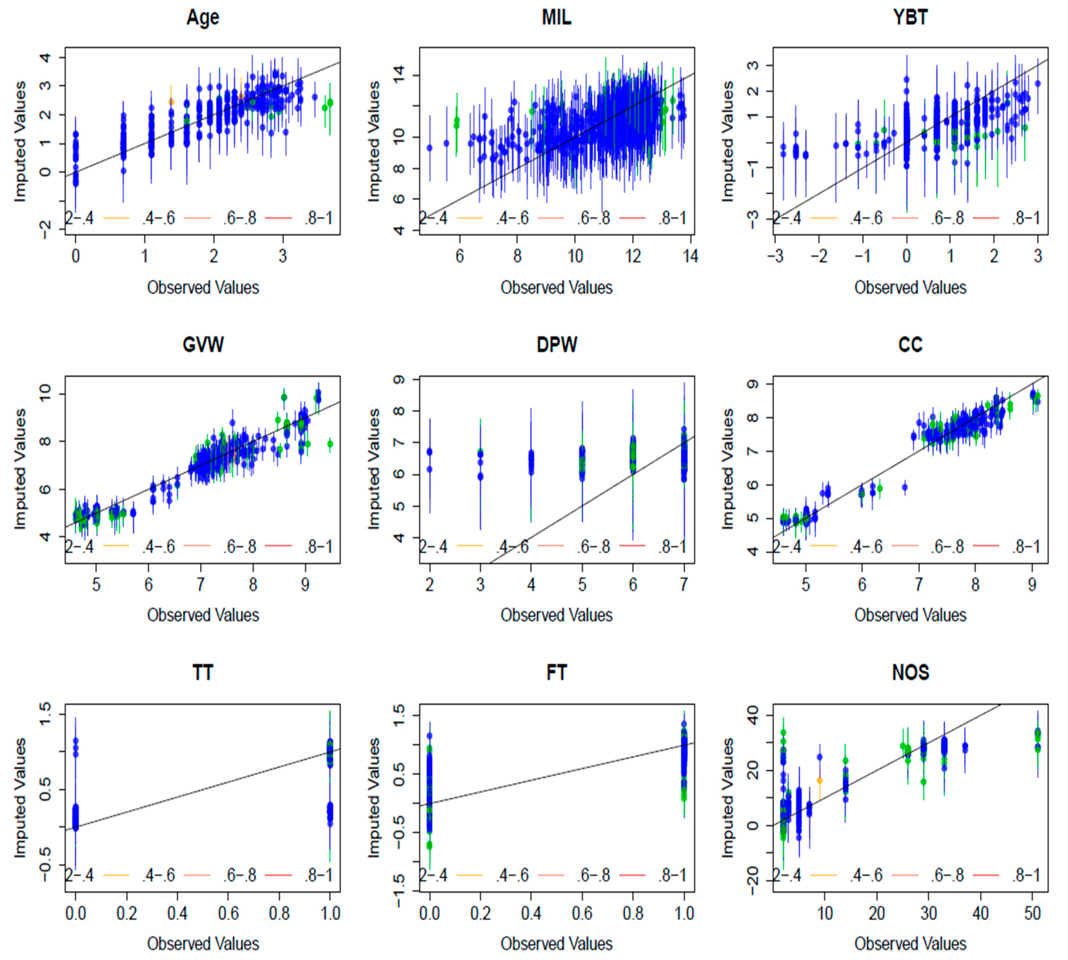 Energies 12 01177 g006 550