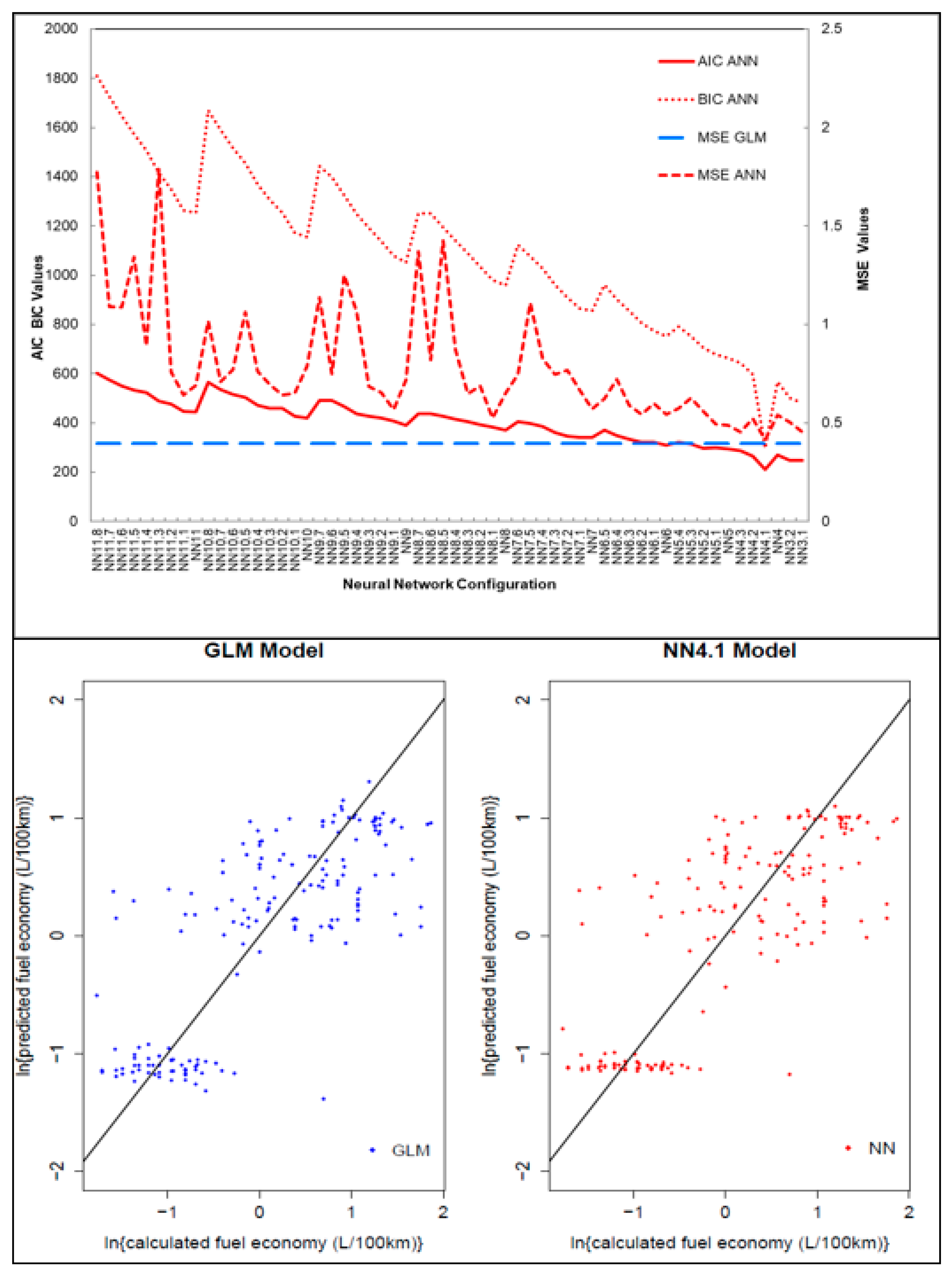 Energies 12 01177 g007 550