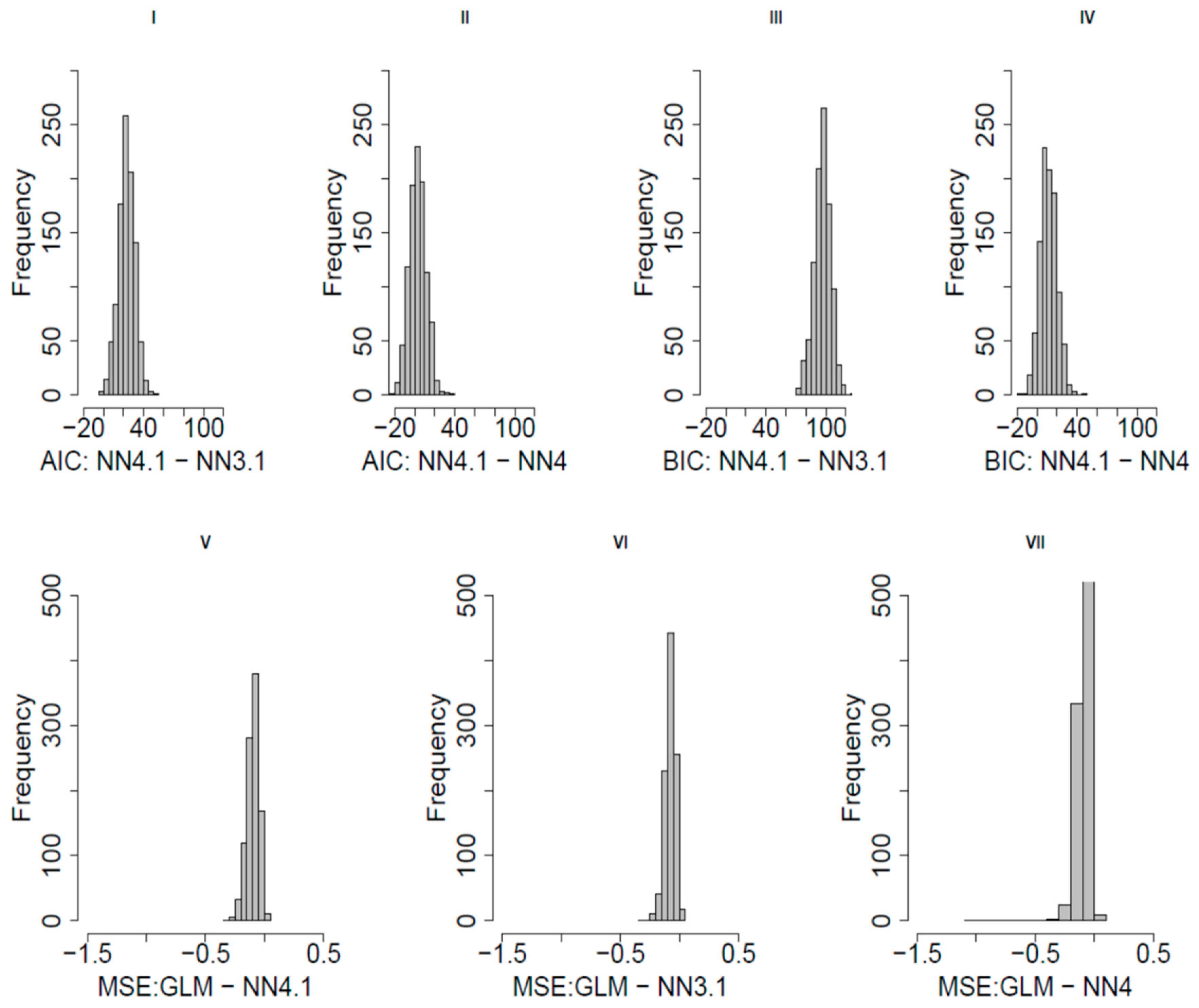 Energies 12 01177 g008 550