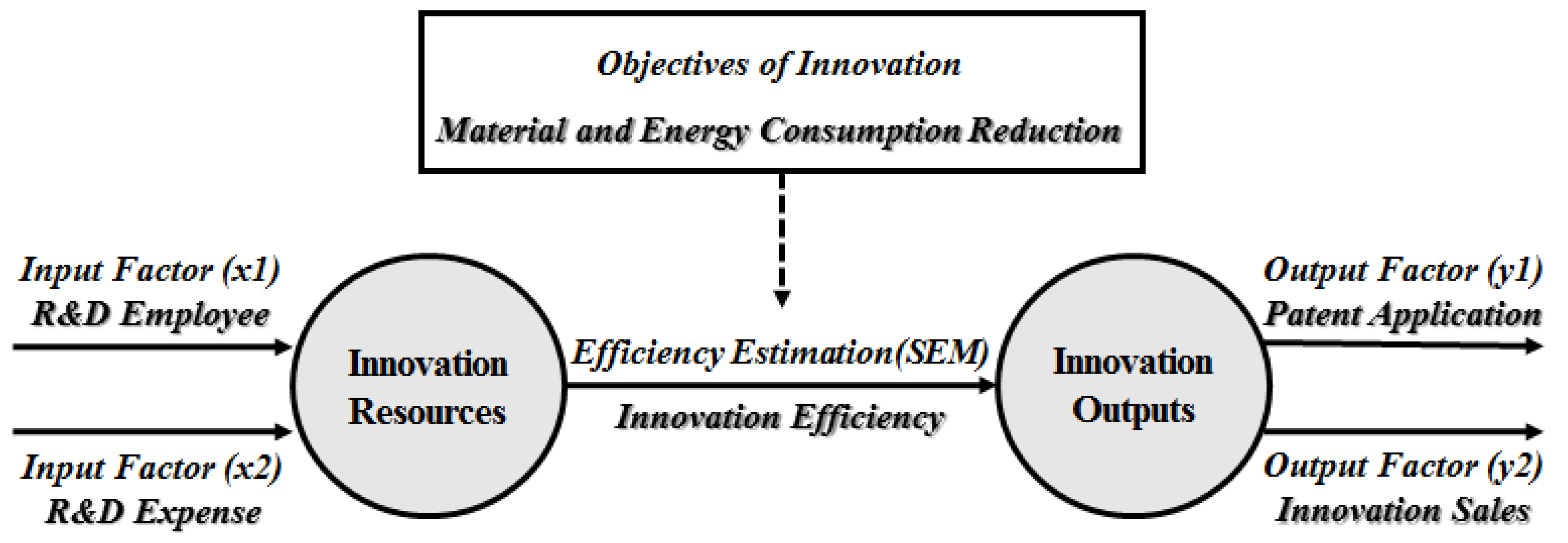 Energies 12 01178 g001 Energies 12 01178 g001
