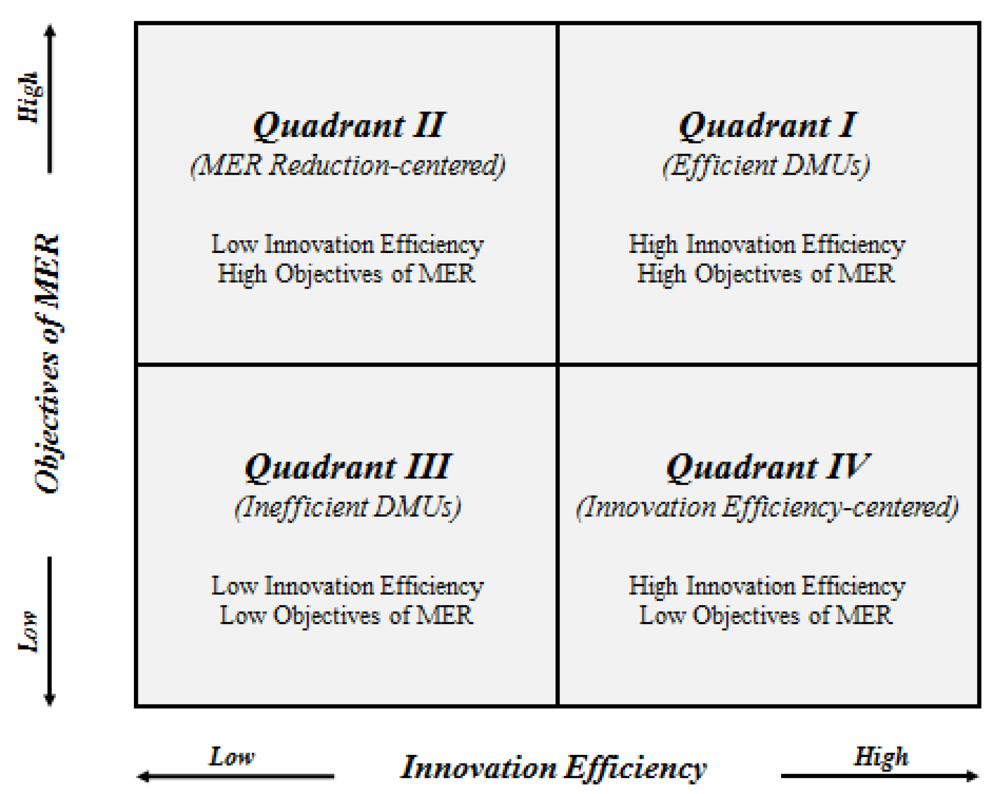 Energies 12 01178 g002 Energies 12 01178 g002