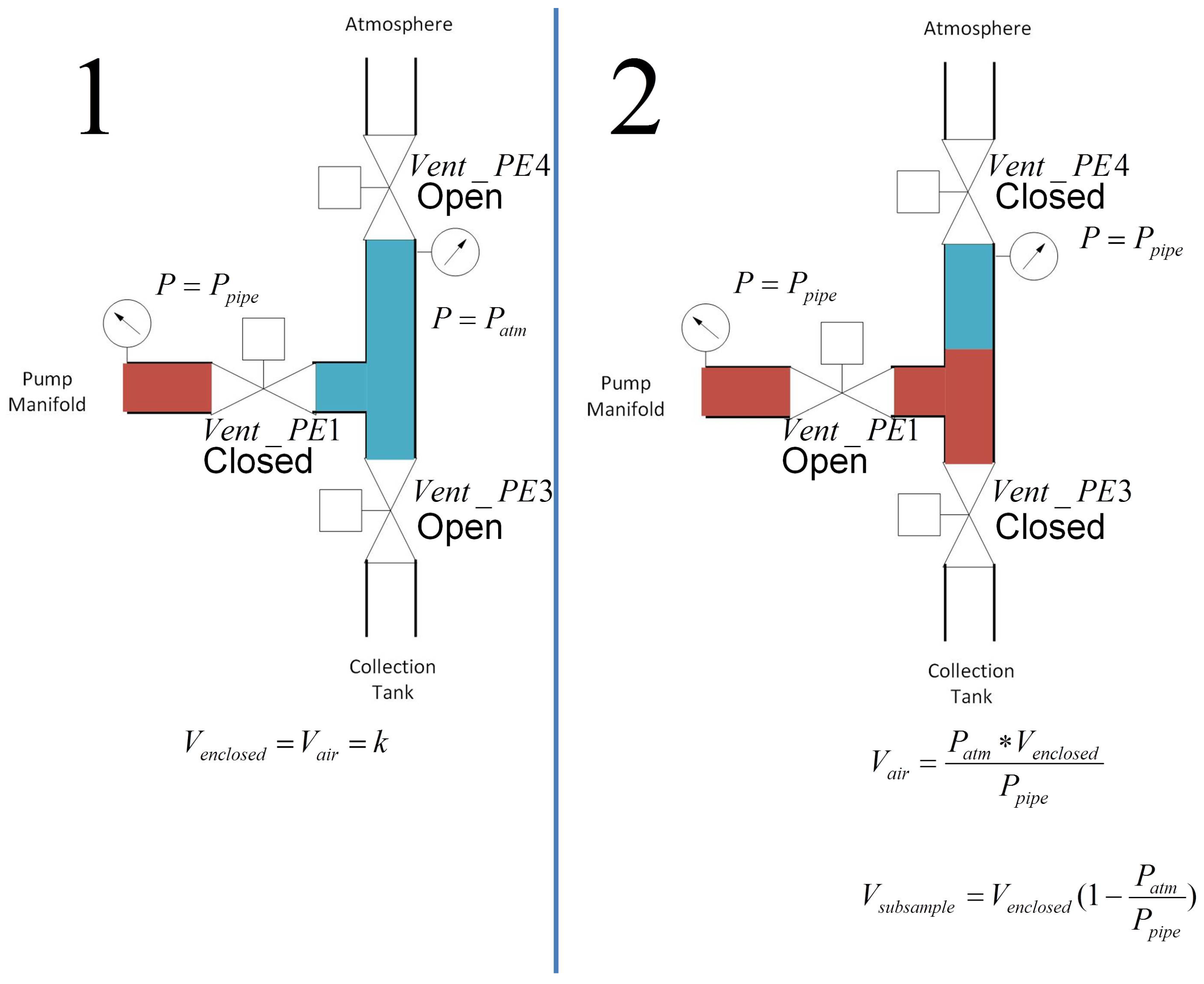 Energies 12 01179 g002 550