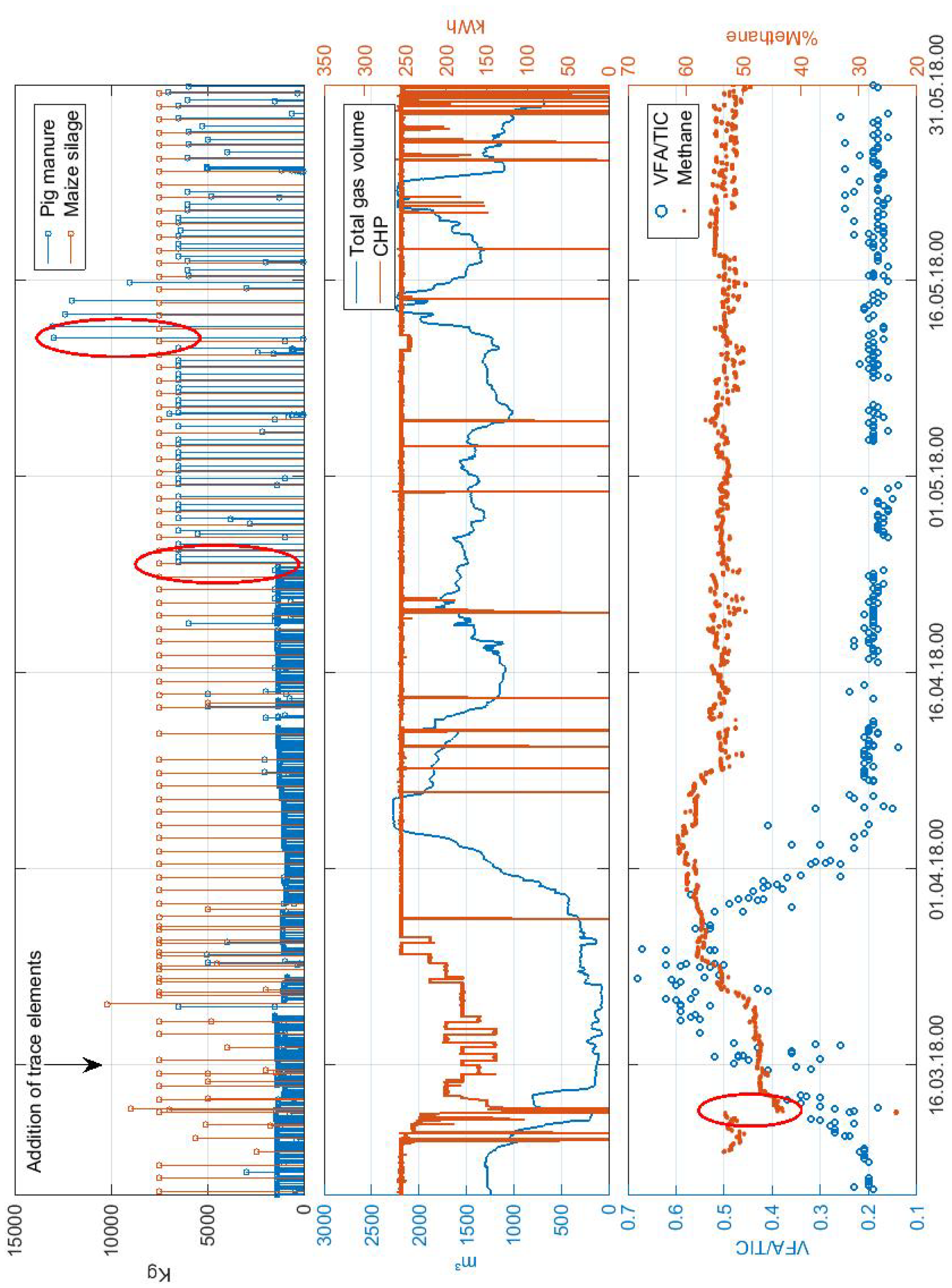 Energies 12 01179 g007 550