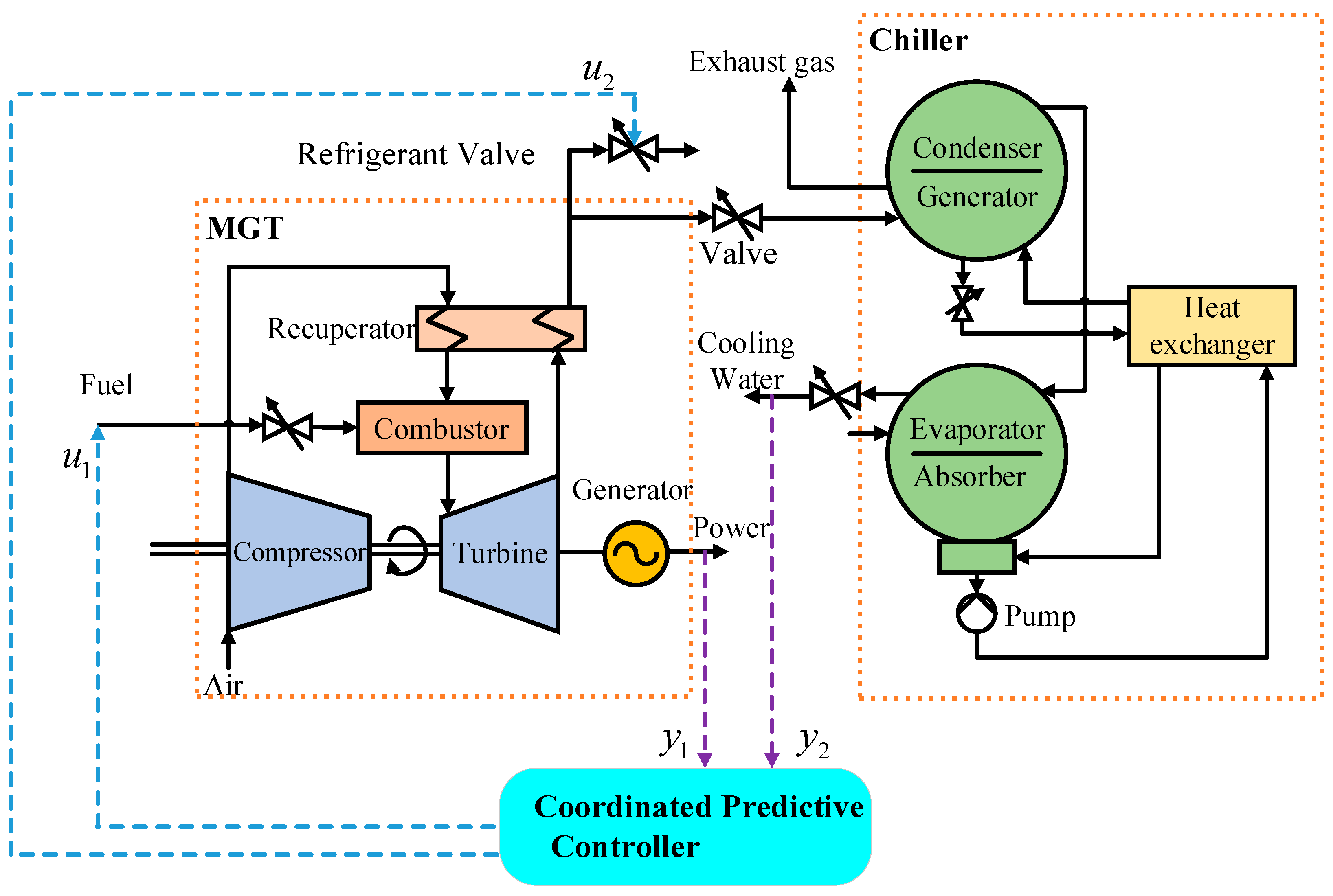 Energies 12 01180 g001