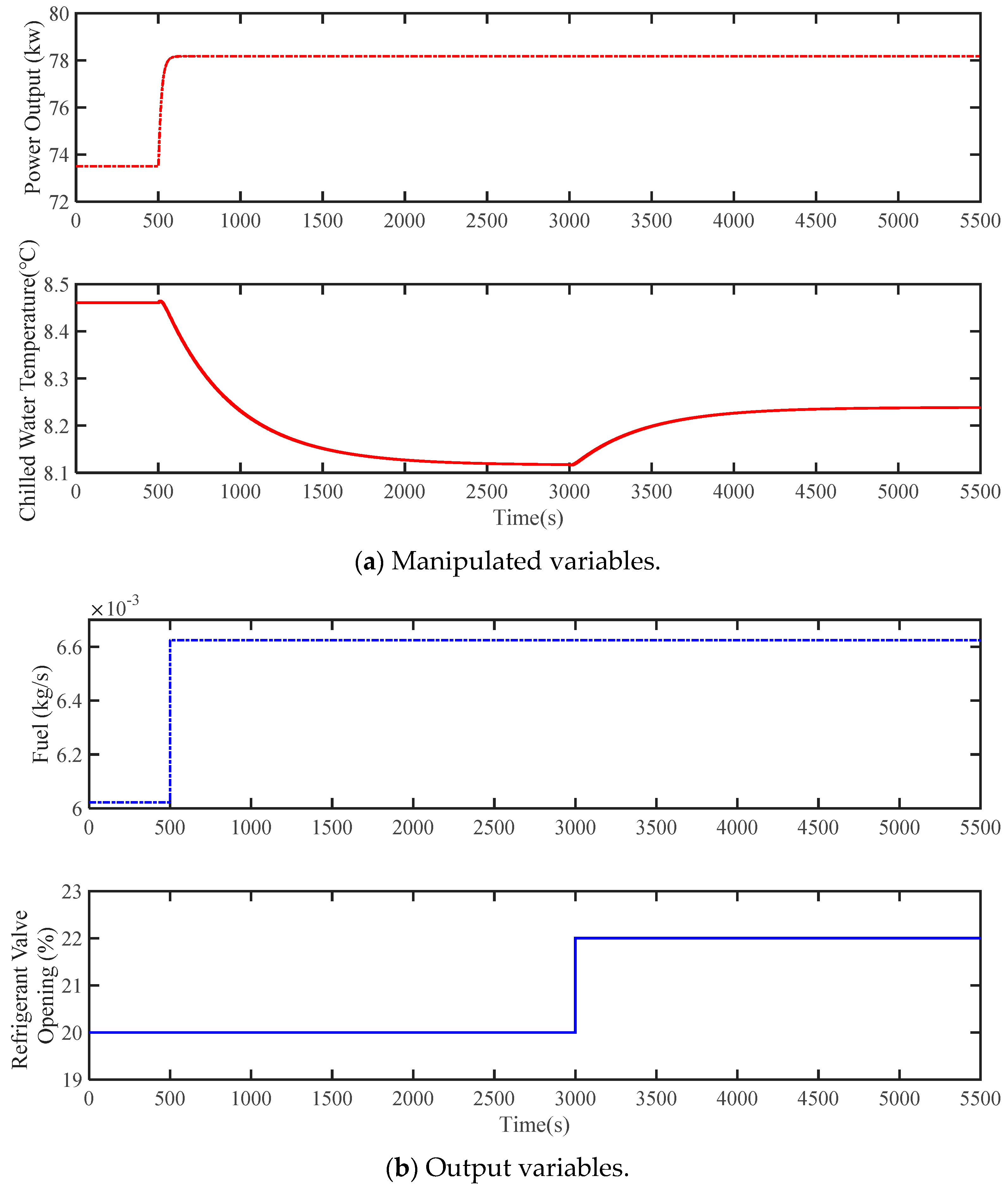 Energies 12 01180 g002