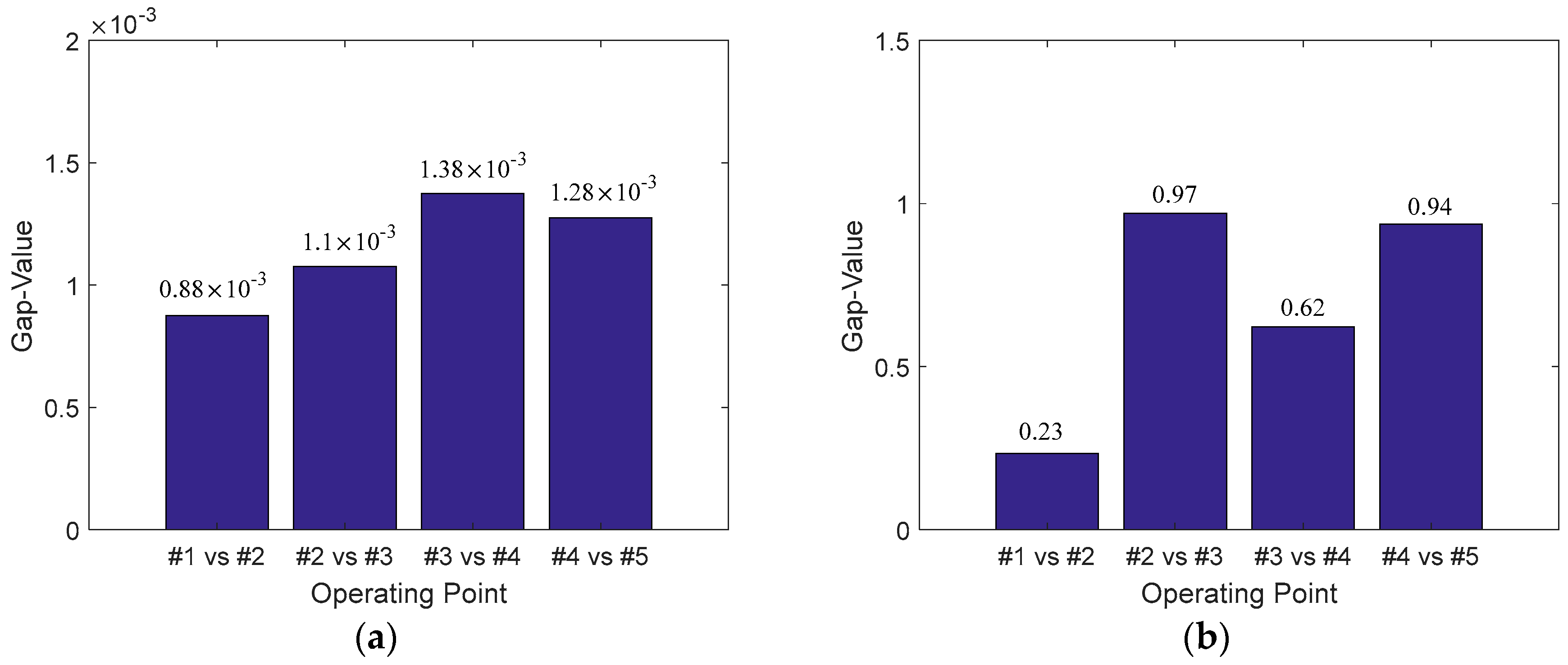 Energies 12 01180 g003