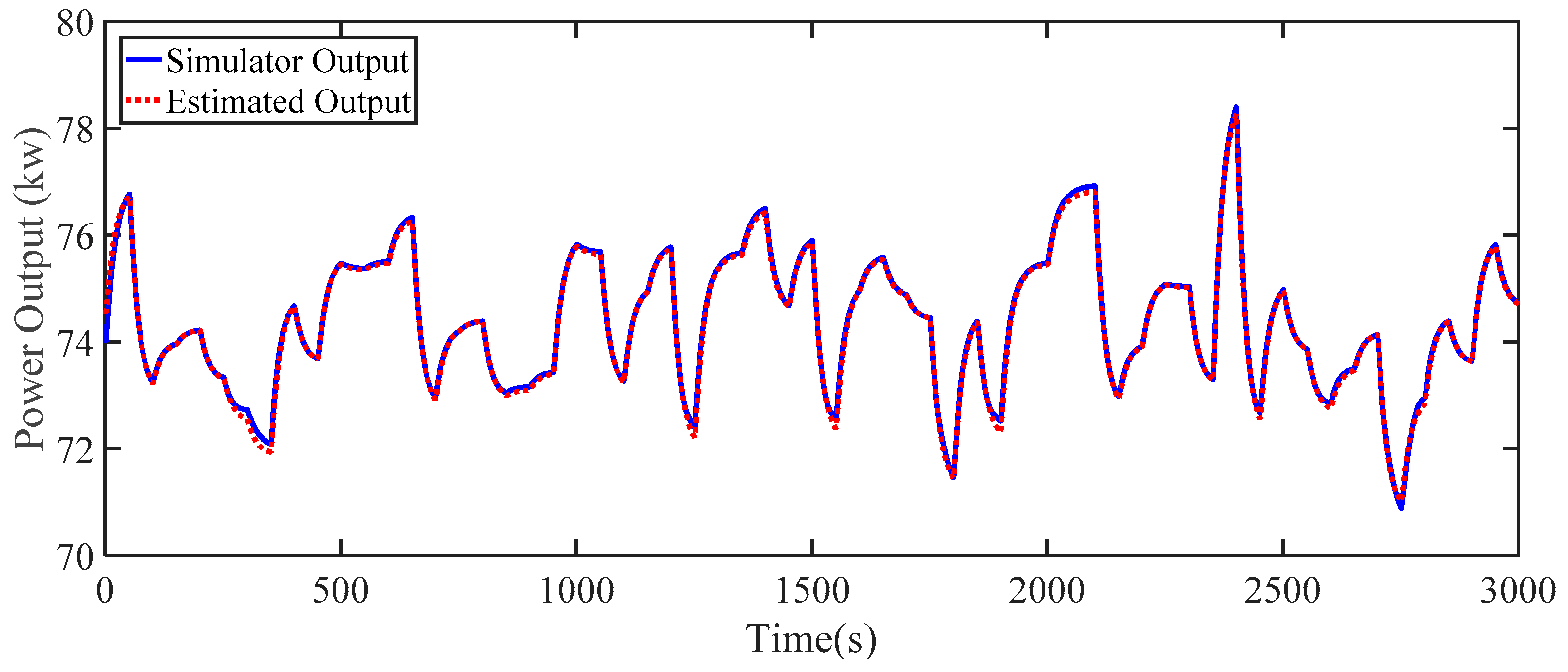 Energies 12 01180 g007