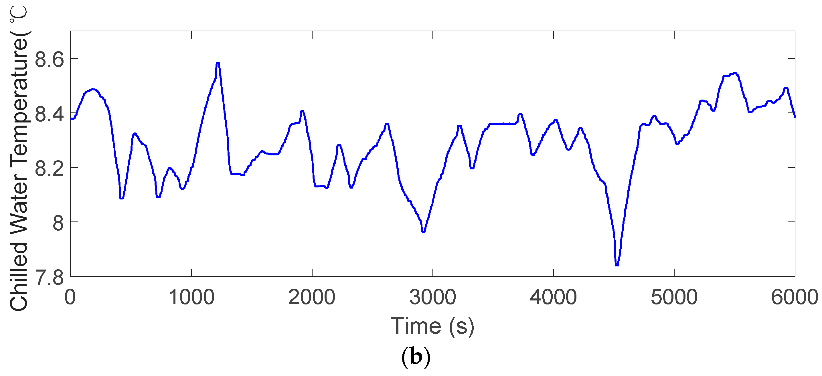 Energies 12 01180 g008b