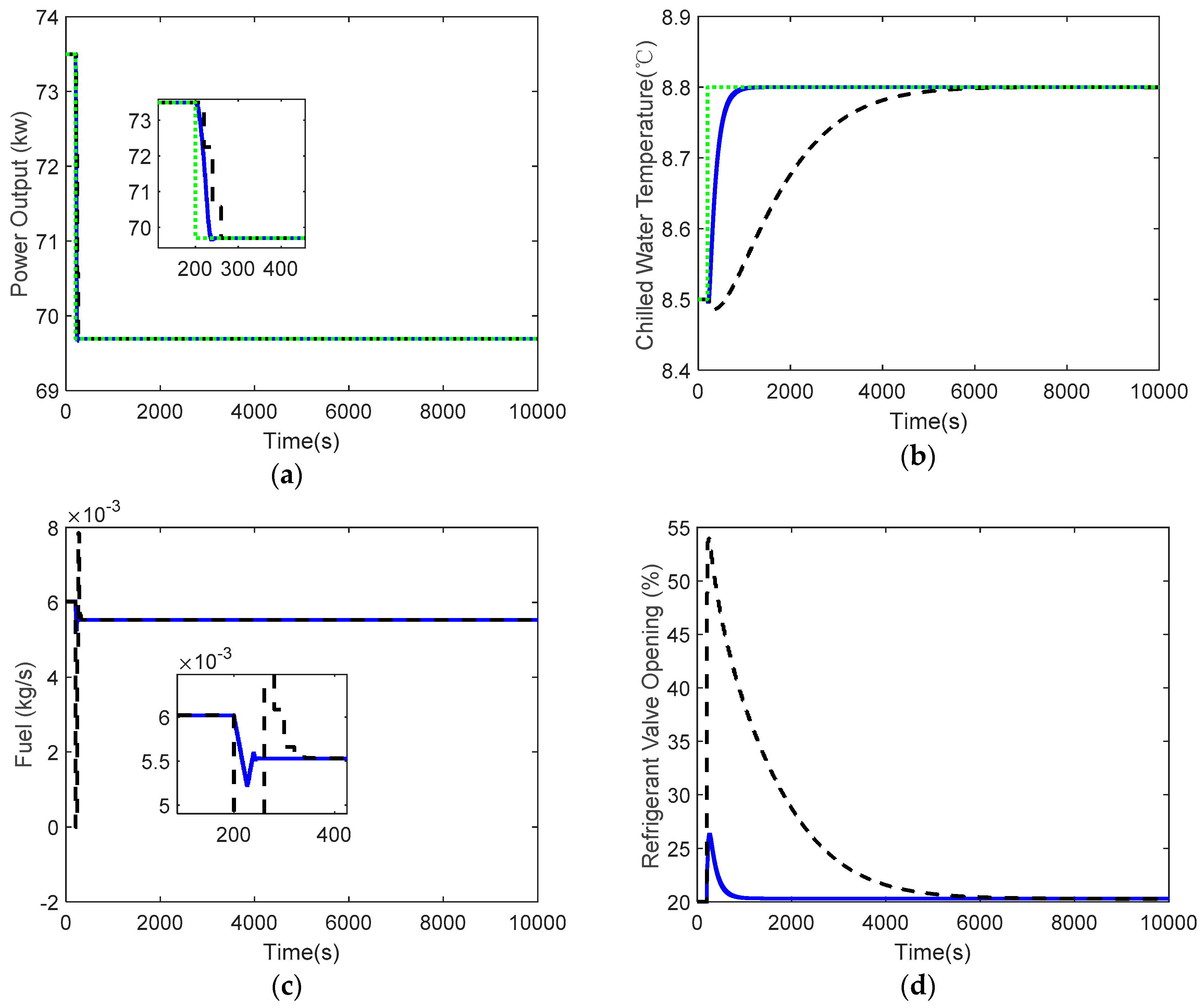 Energies 12 01180 g011