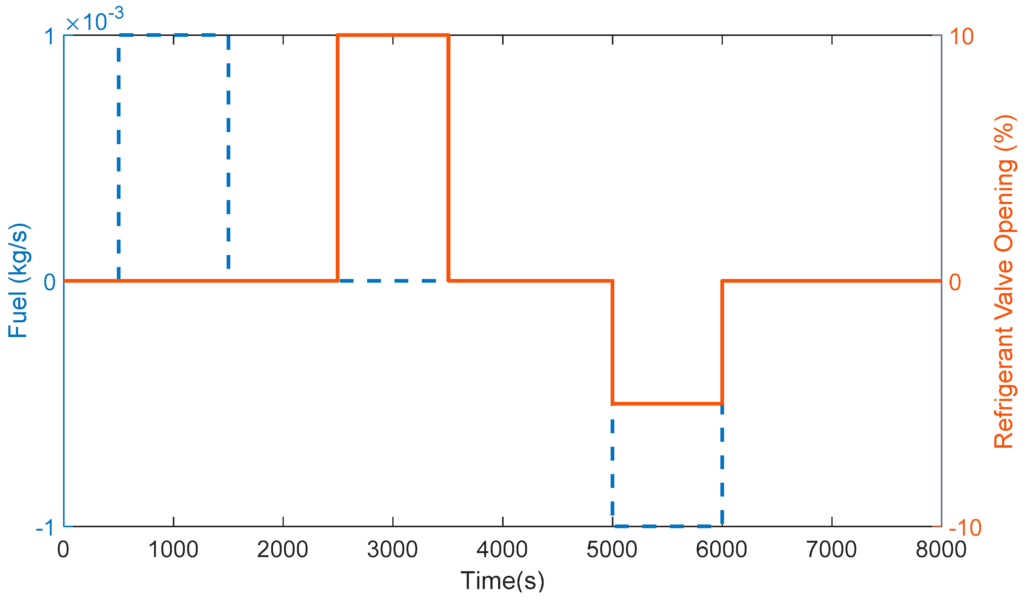 Energies 12 01180 g013