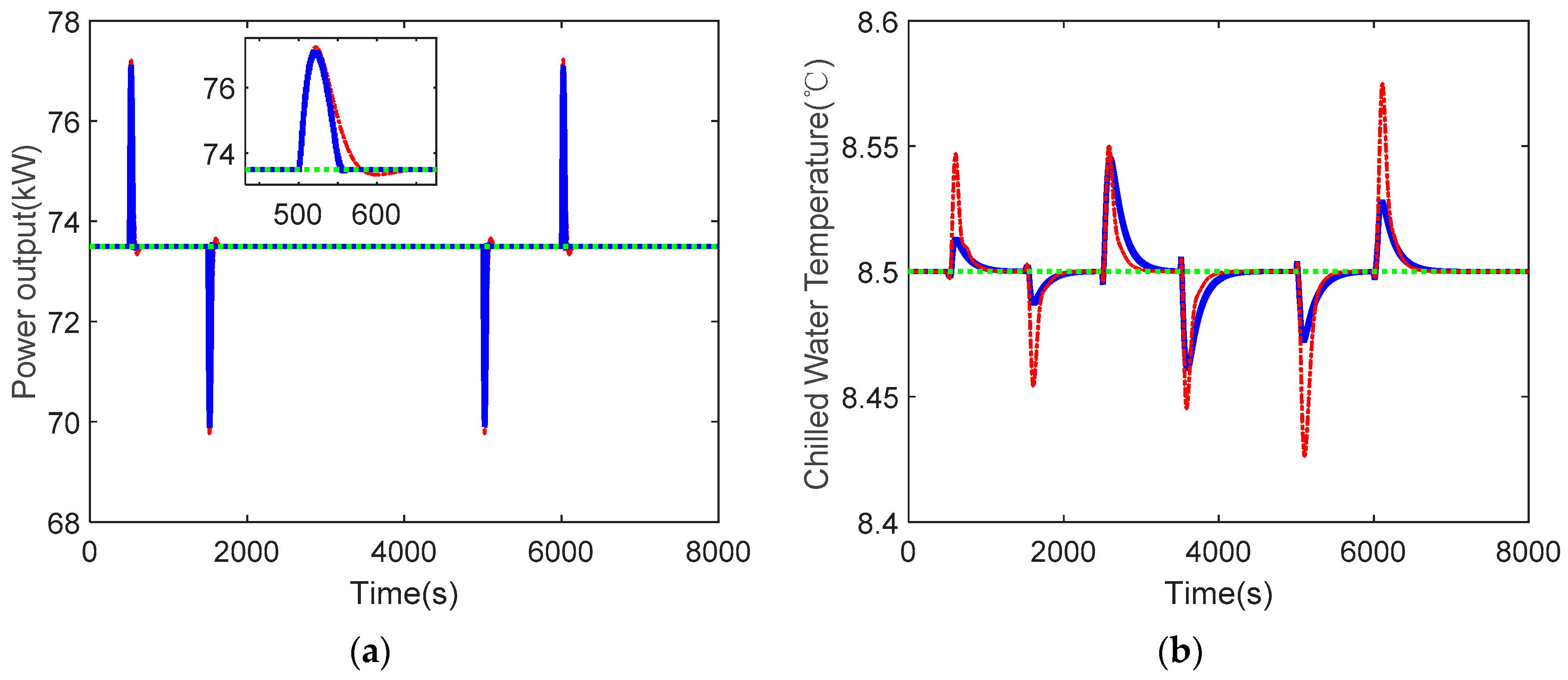 Energies 12 01180 g014a