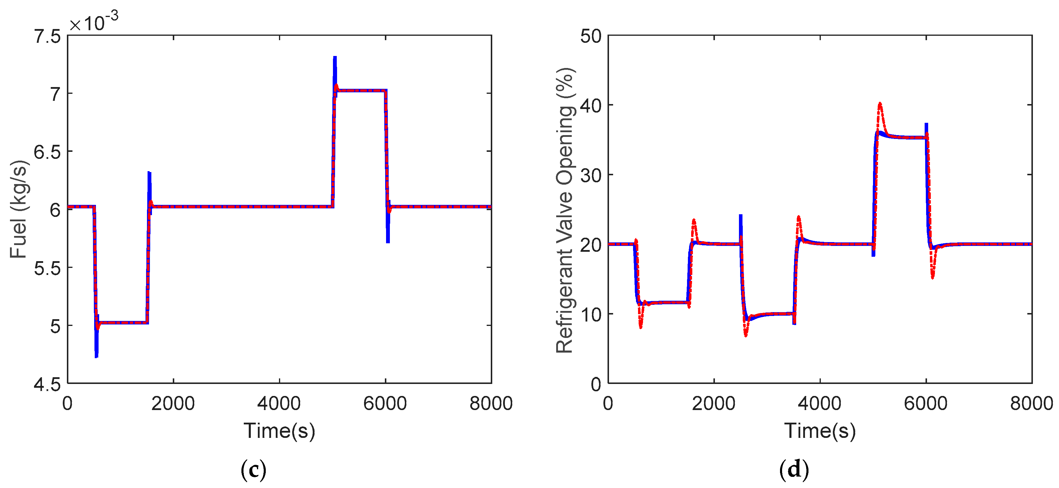 Energies 12 01180 g014b