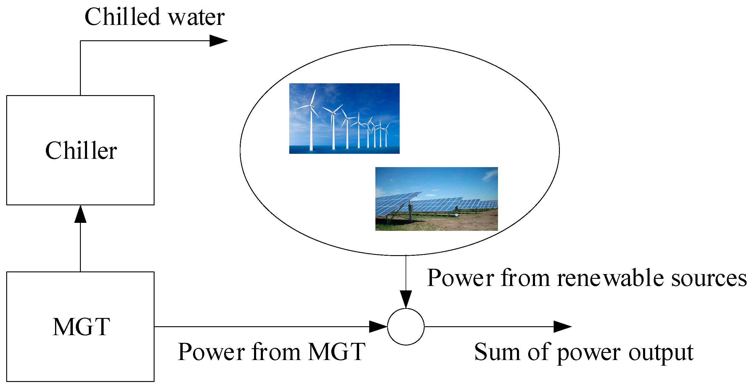Energies 12 01180 g015
